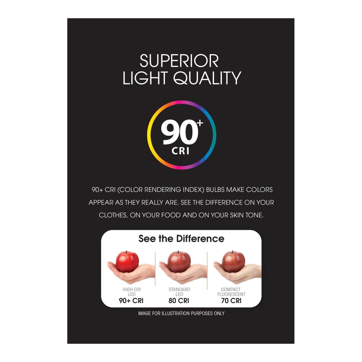 5.5W (60W Replacement) Neutral White (3500K) E12 Base B10 Dimmable Glass Filament LED (2-Pack)