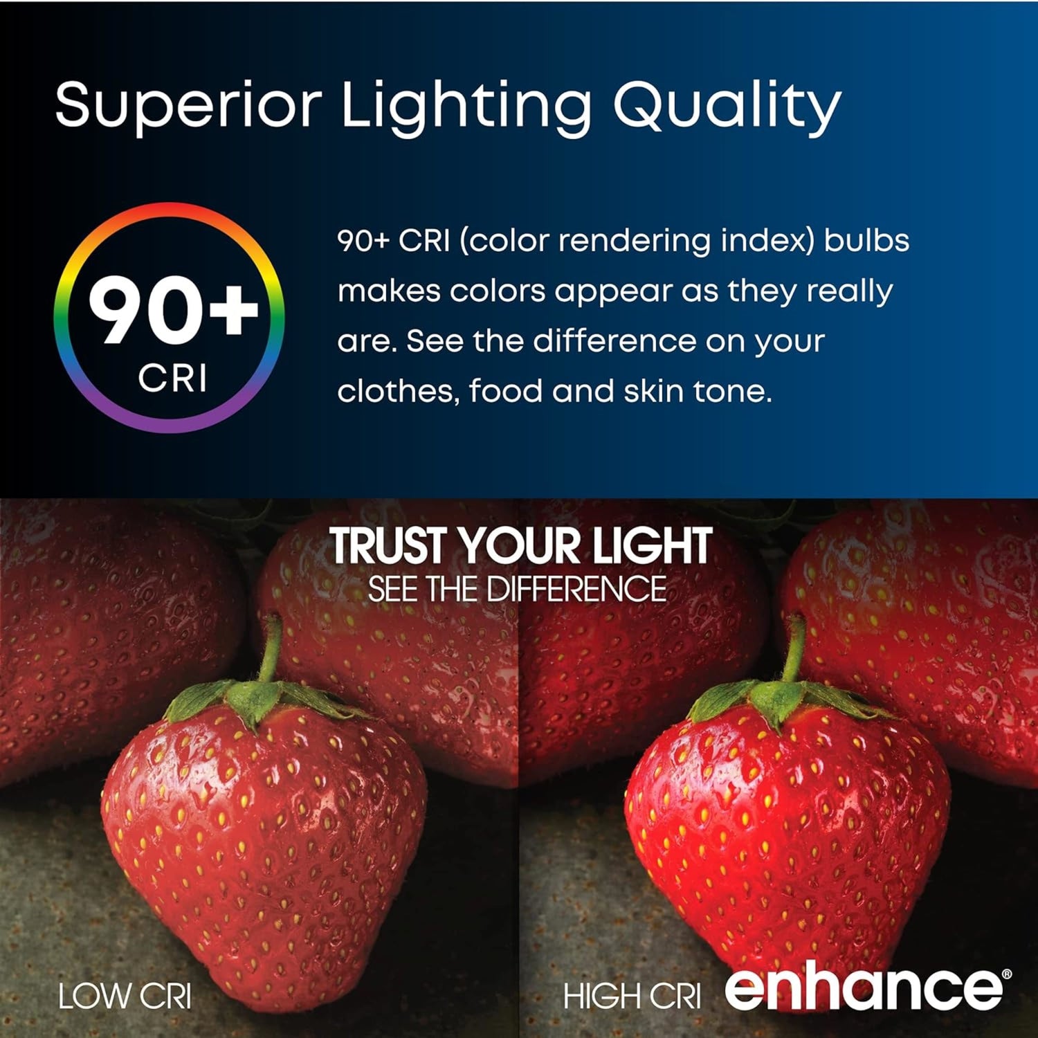 6W (50W Replacement) Adjustable White GU10 MR16 Dimmable Reflector LED Bulb (3-Pack)