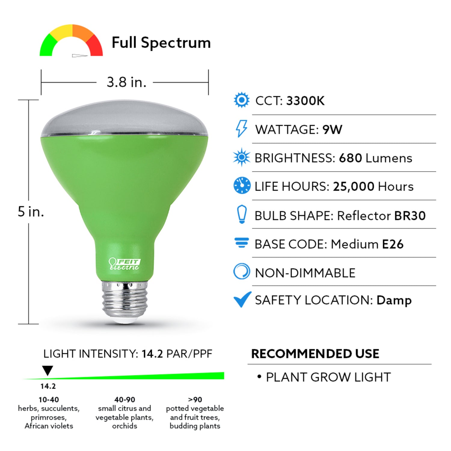 type b grow light bulb BR30 LED Plant Grow Light Bulb
