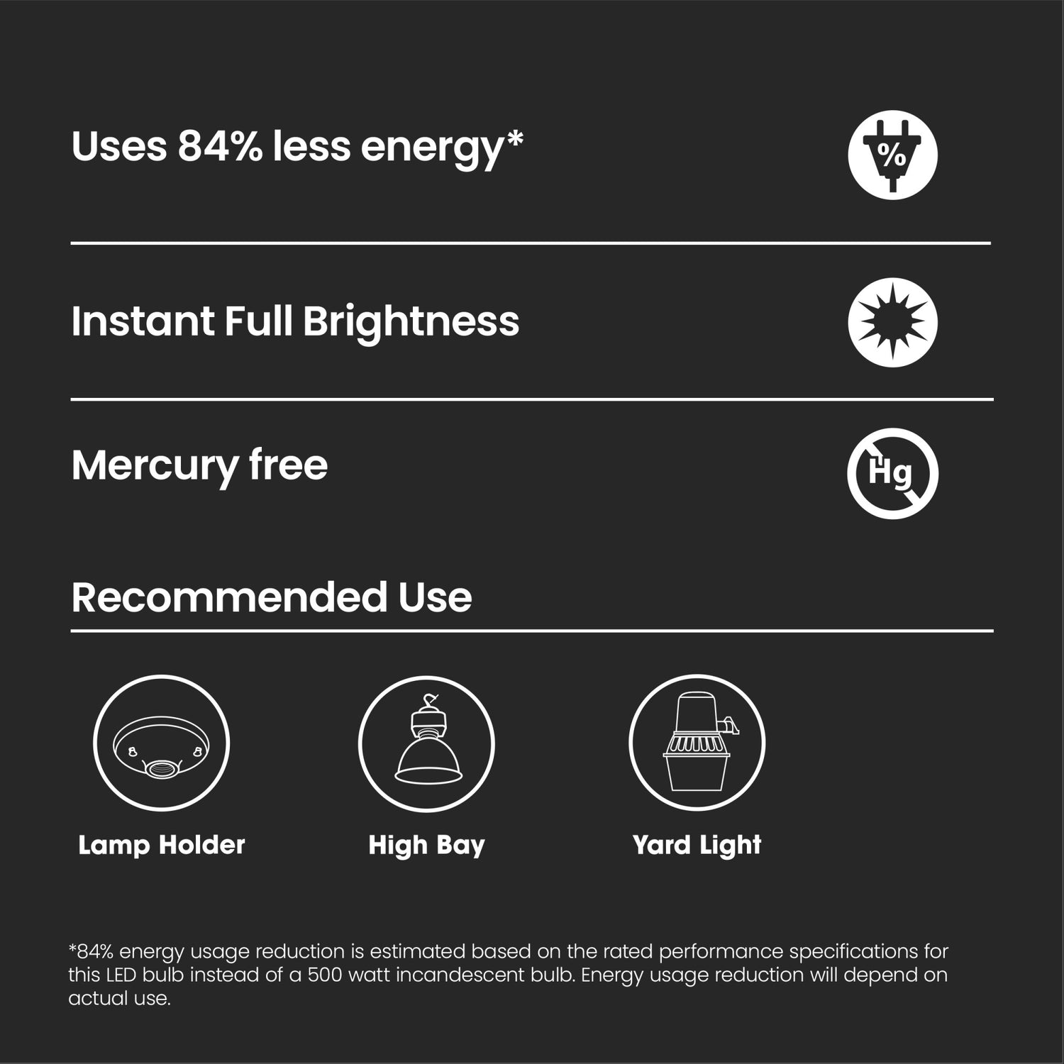 80W (500W Replacement) Daylight (5000K) Corn Cob E26 Base with E39 Mogul Adapter High Lumen HID Utility LED Light Bulb
