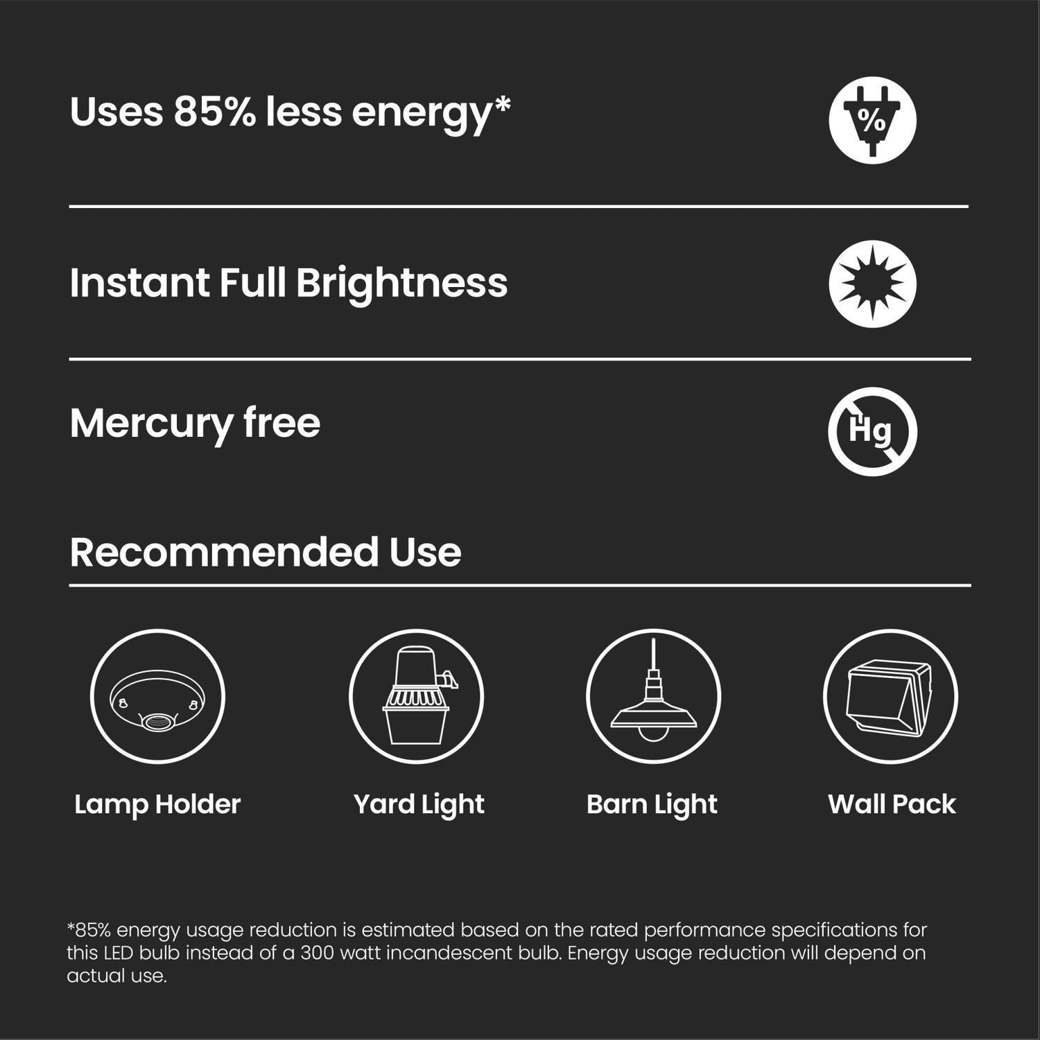 45W (300W Replacement) Daylight (5000K) Corn Cob Yard Light With Dusk to Dawn and Motion Sensors