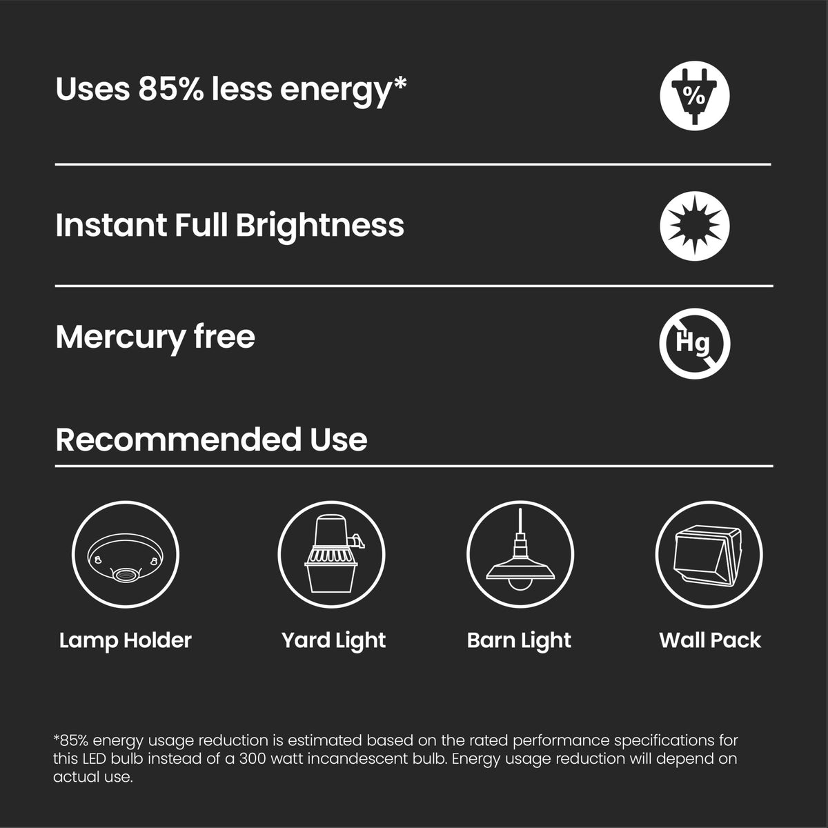 45W (300W Replacement) Daylight (5000K) Corn Cob Yard Light With Dusk to Dawn and Motion Sensors