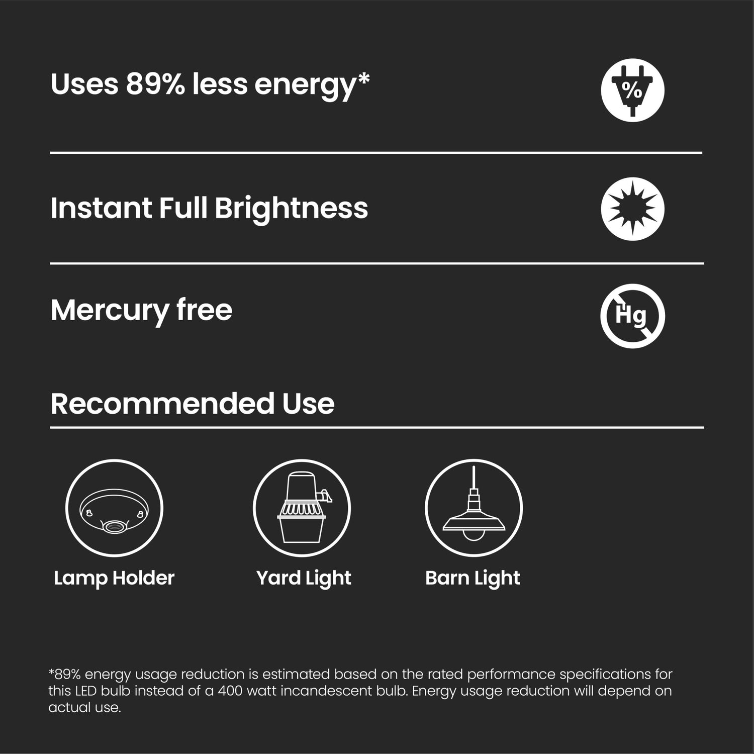 45W (400W Replacement) Daylight (5000K) Corn Cob E26 Base with E39 Mogul Adapter High Lumen HID Utility LED Light Bulb