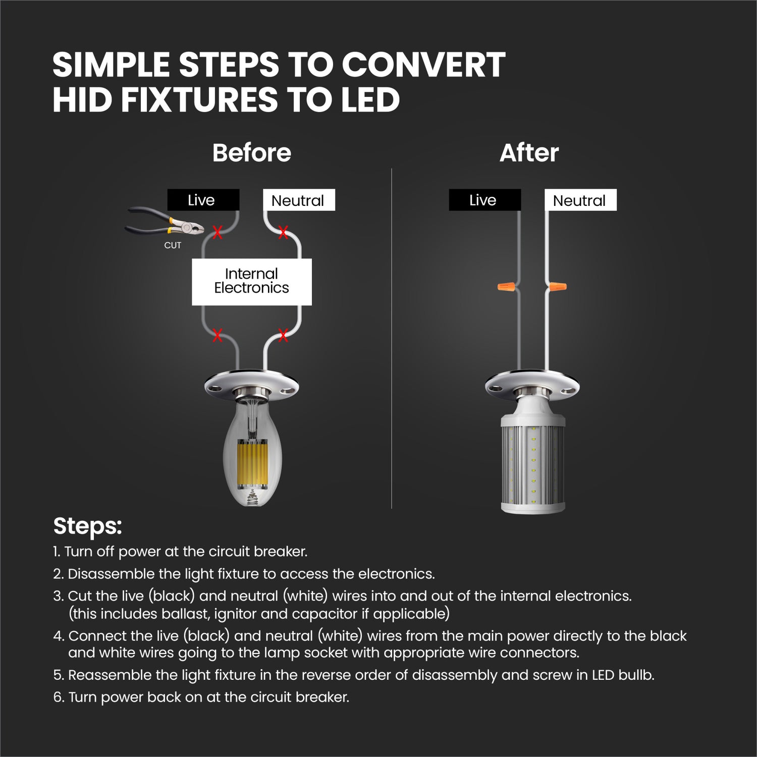 45W (400W Replacement) Daylight (5000K) Corn Cob E26 Base with E39 Mogul Adapter High Lumen HID Utility LED Light Bulb