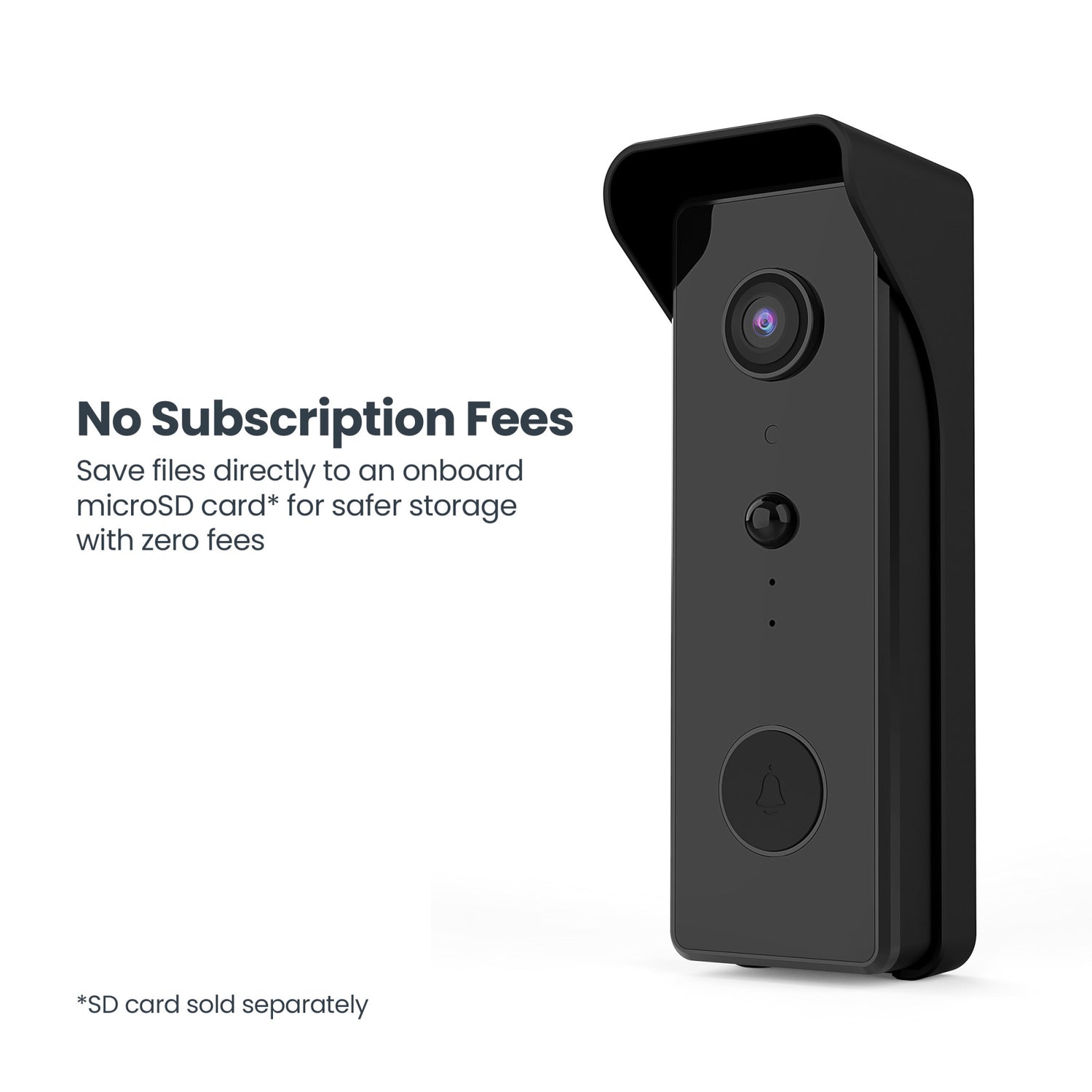 Battery-Powered Smart Camera Doorbell