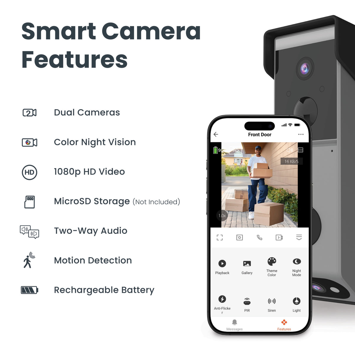 Smart Wireless Battery Doorbell Dual Lens Camera
