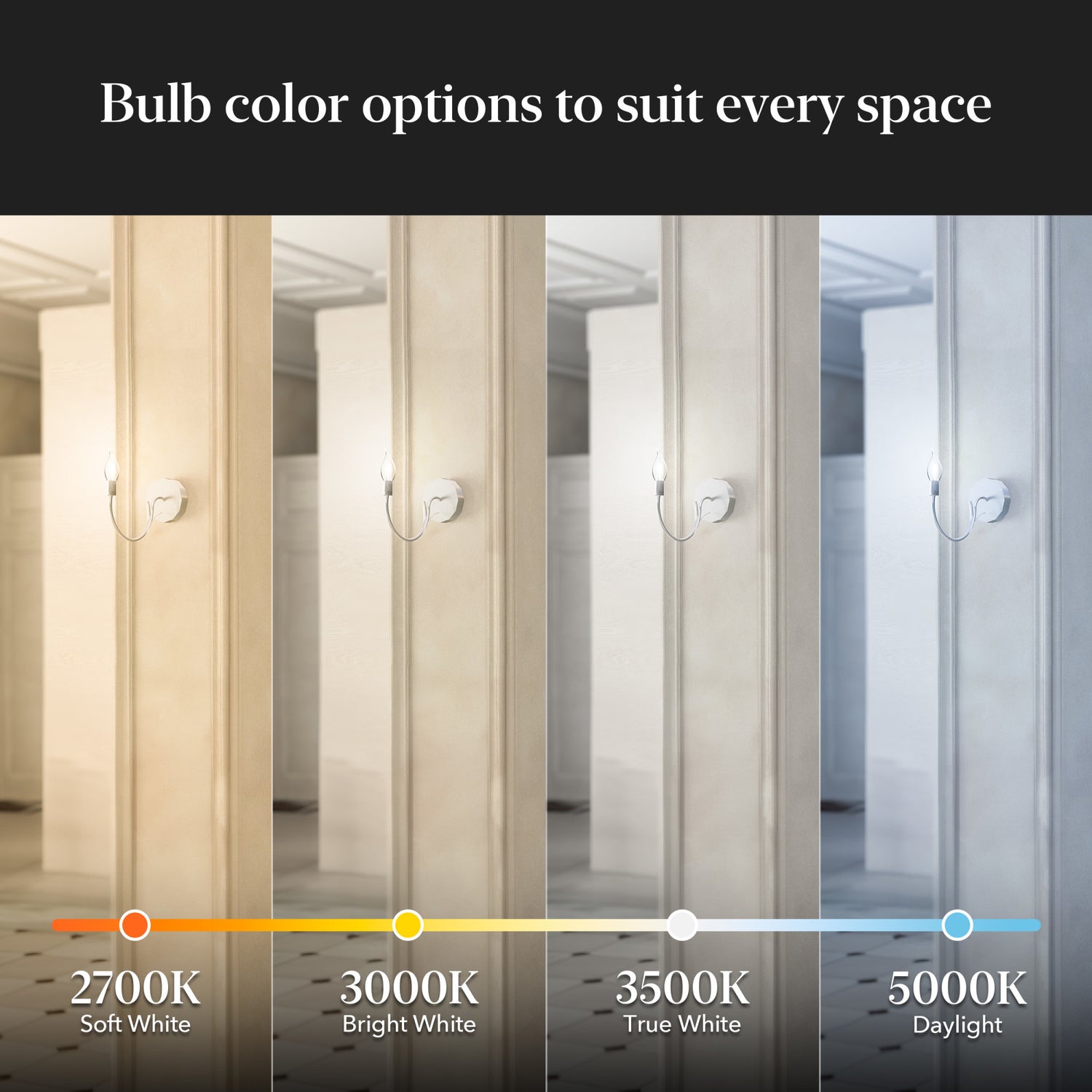 2.2W (25W Replacement) True White (3500K) E12 Base BA10 Flame Tip White Filament LED Bulb (3-Pack)