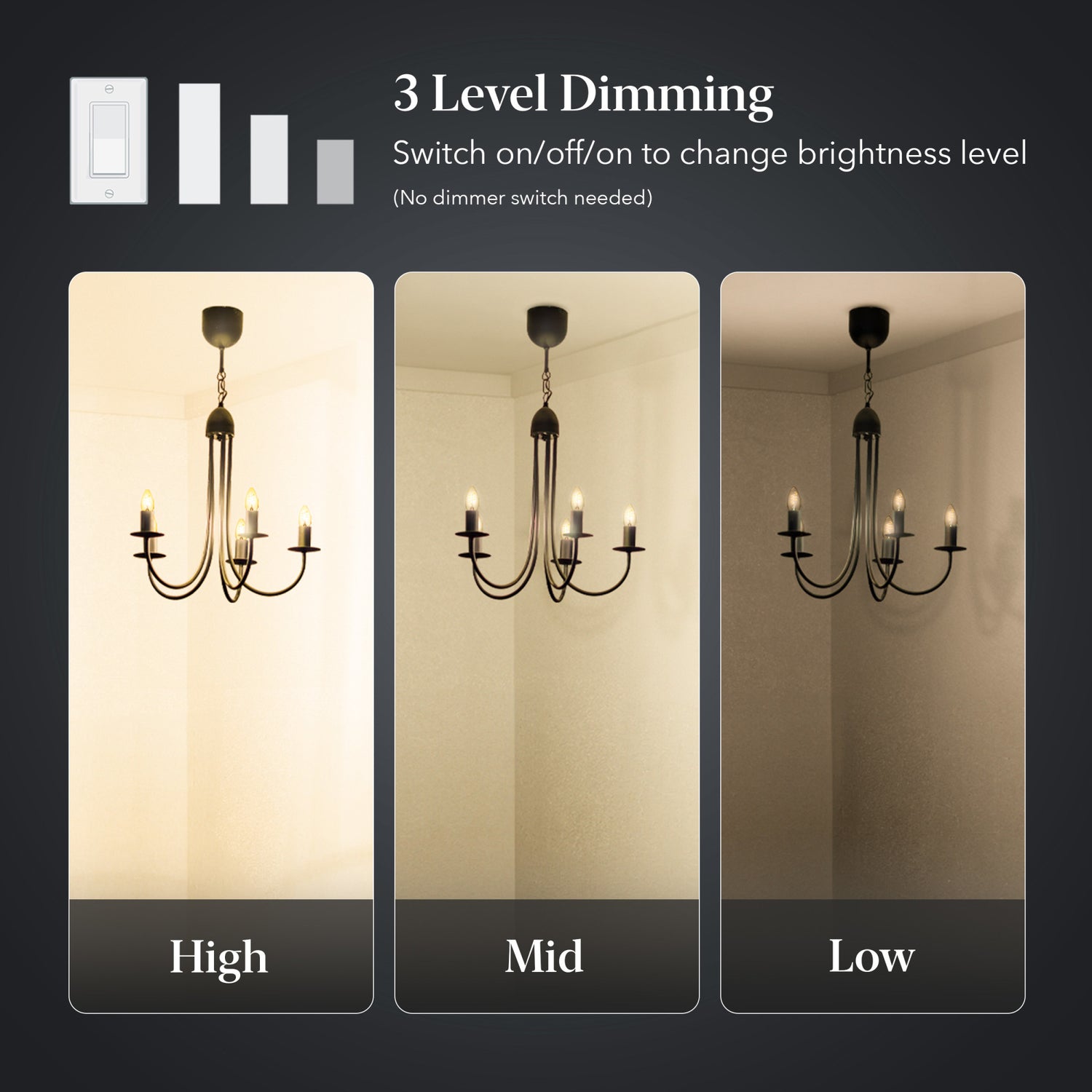 5.5W (60W Replacement) E12 Base B10 Torpedo Tip 3-Level Dimming Vintage LED Bulb, Warm Light (3-Pack)