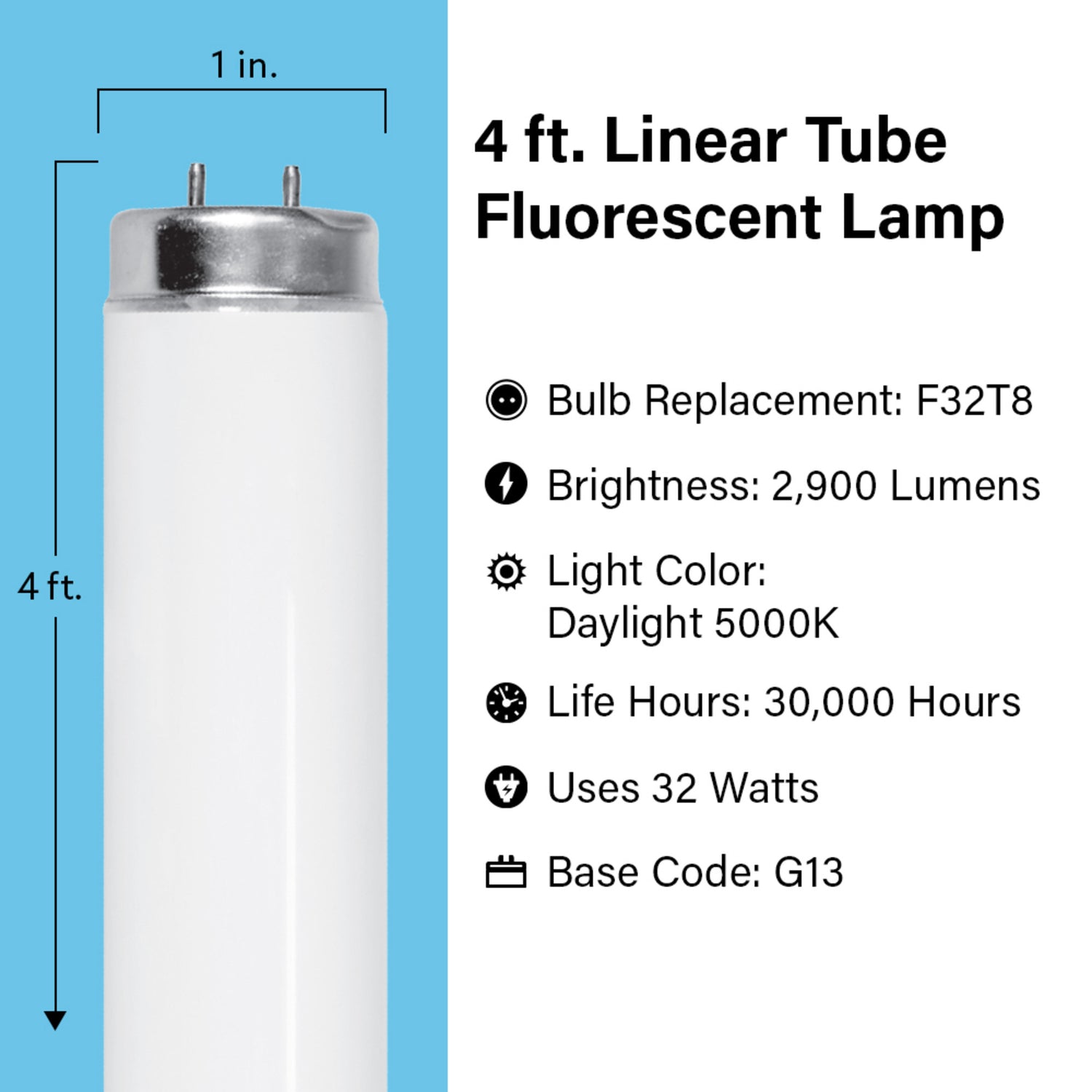 4 ft. 32W Daylight (5000K) T8 G13 Base High Output Fluorescent Linear Tube (30-Pack)