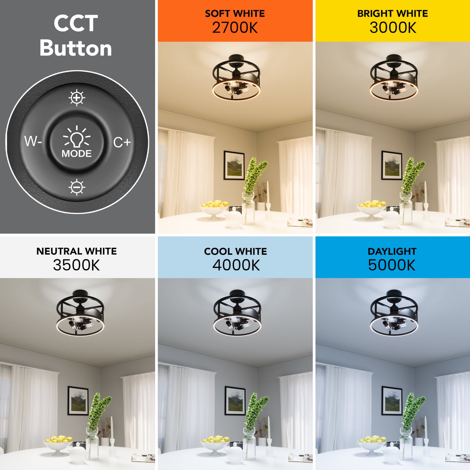 Katalyst Collection LED Decorative 3-Light Ceiling Fan, Matte Black