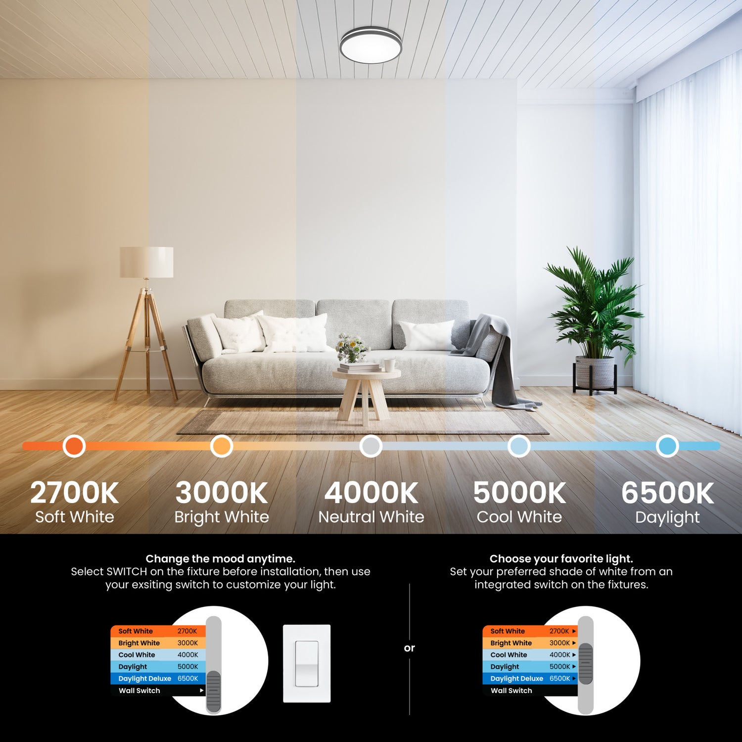 14 in. Dimmable Adjustable White Dual Band LED Flush Mount Ceiling Fixture with Switch Mode, Matte Black