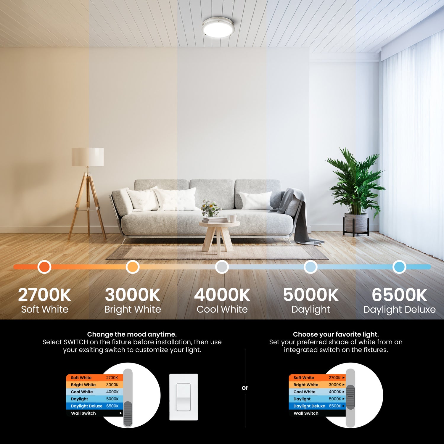 14 in. Dimmable Adjustable White LED Flush Mount Ceiling Fixture, Brushed Nickel