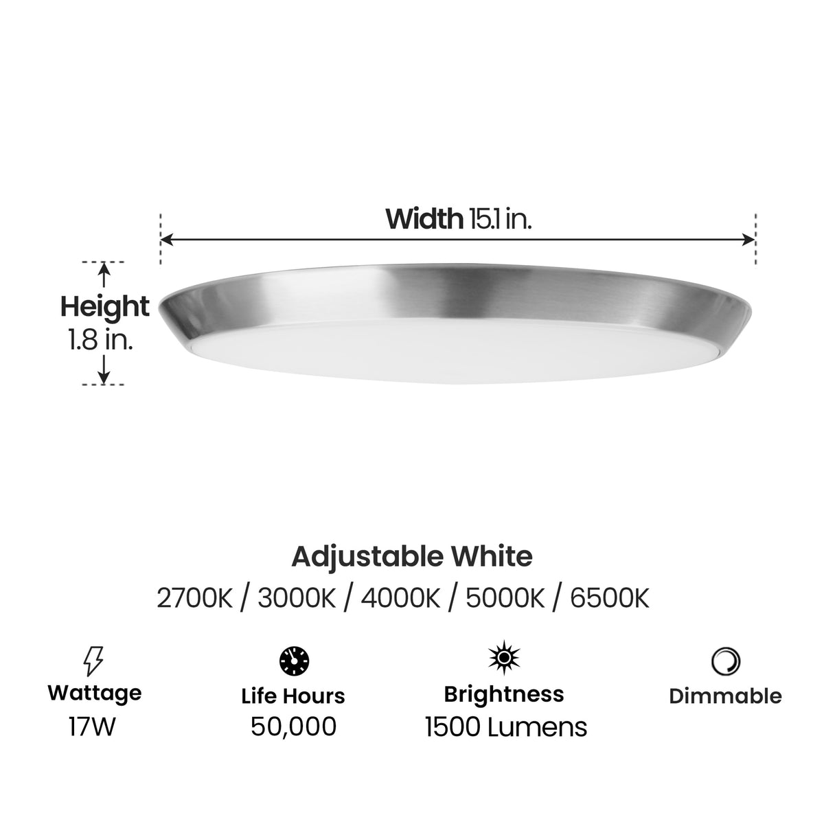 15 in. Round Adjustable White Flush Mount Motion Ceiling Light with Switch Mode, Brushed Nickel or Matte Black Trim