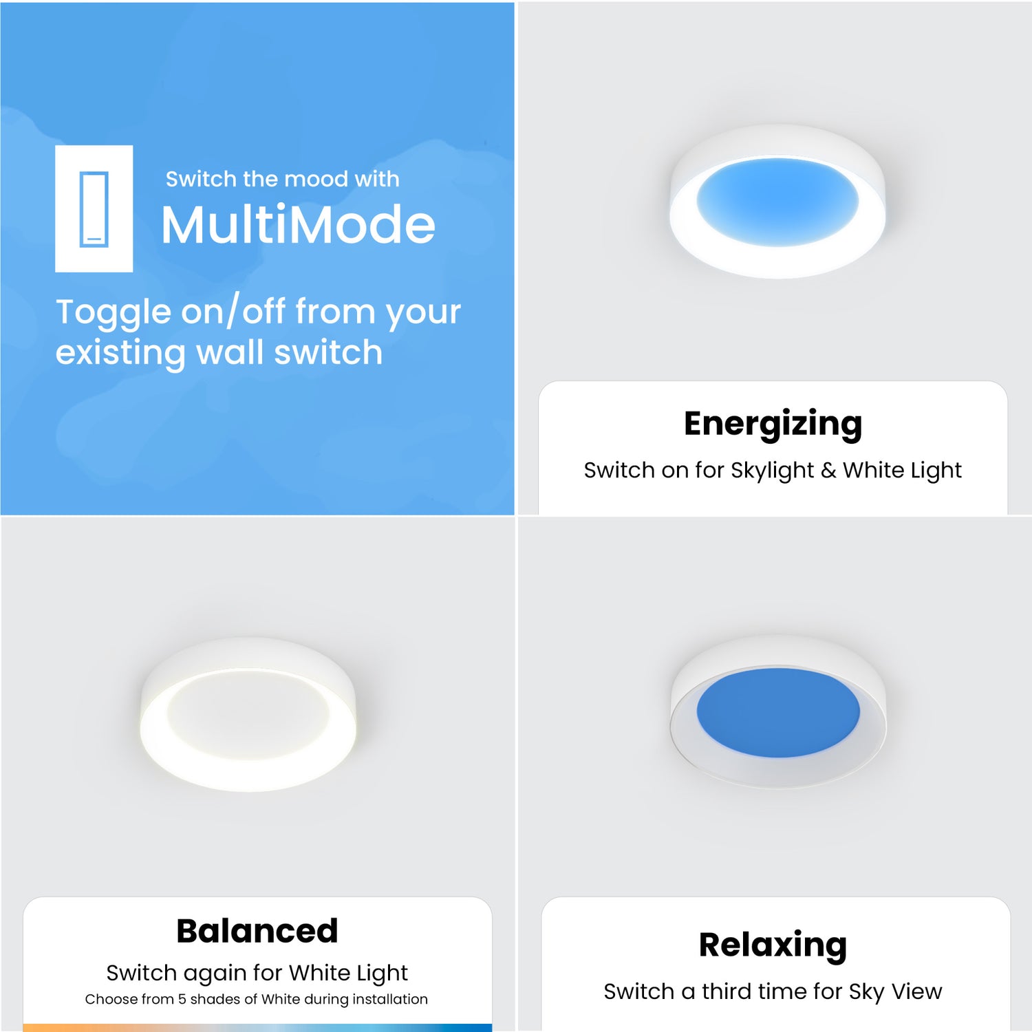 Vista 8 in. Round Canless LED Skylight Fixture