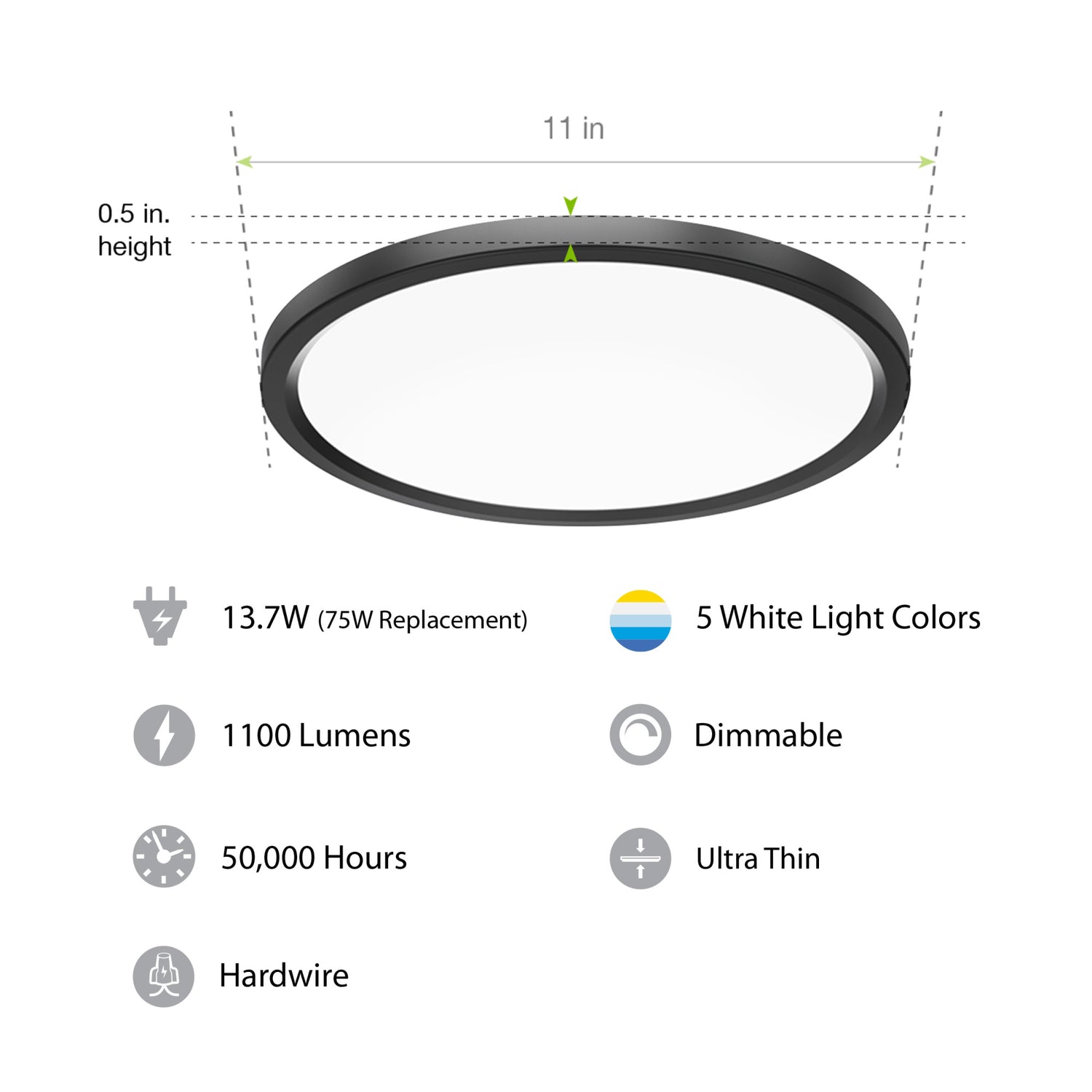 11 in. 13.7W (75W Replacement) Selectable White Round Black LED Flat Panel Ceiling Light with Switch Mode (2-Pack)