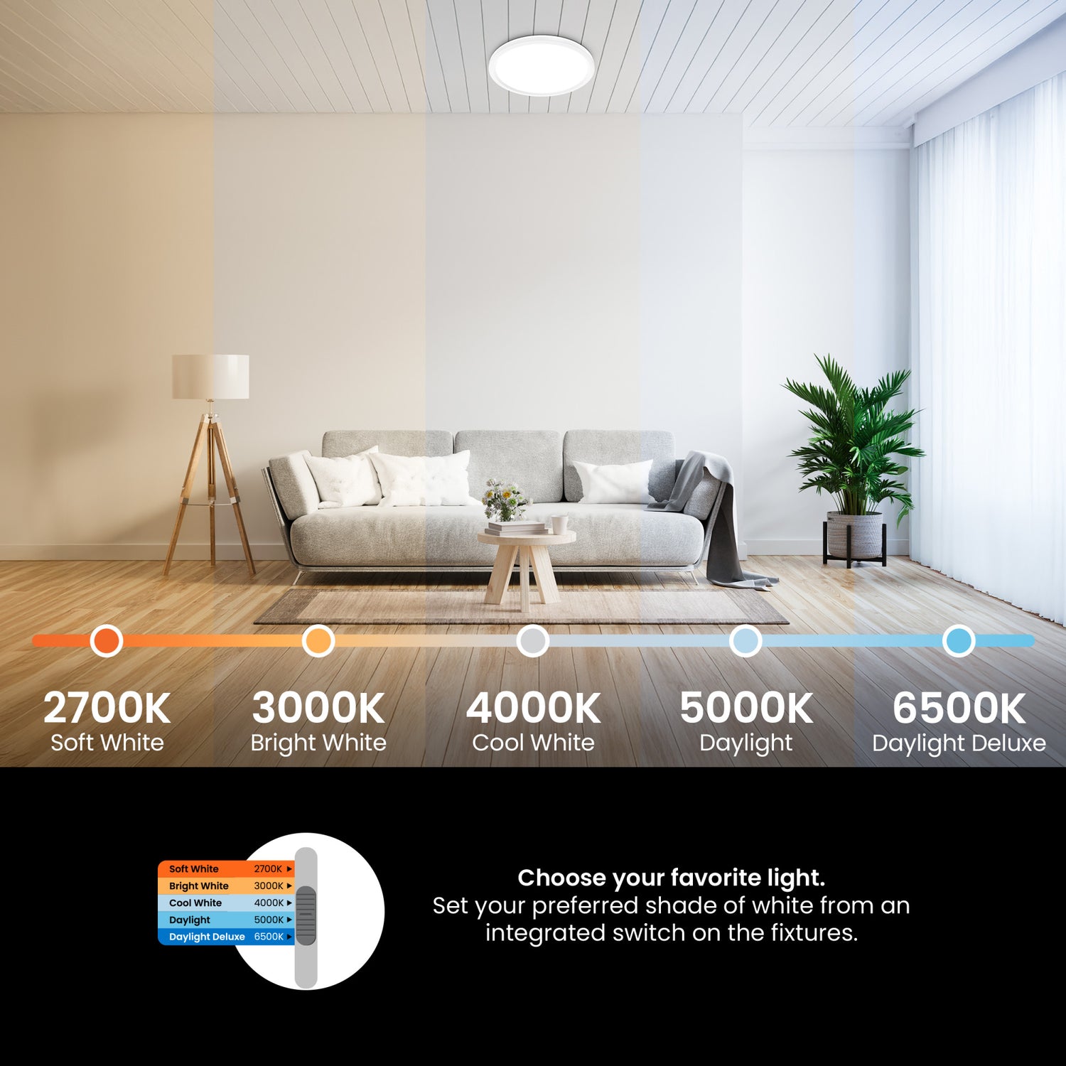 11 in. Adjustable White LED Flat Panel Ceiling Light with Night Light and Interchangeable Trim