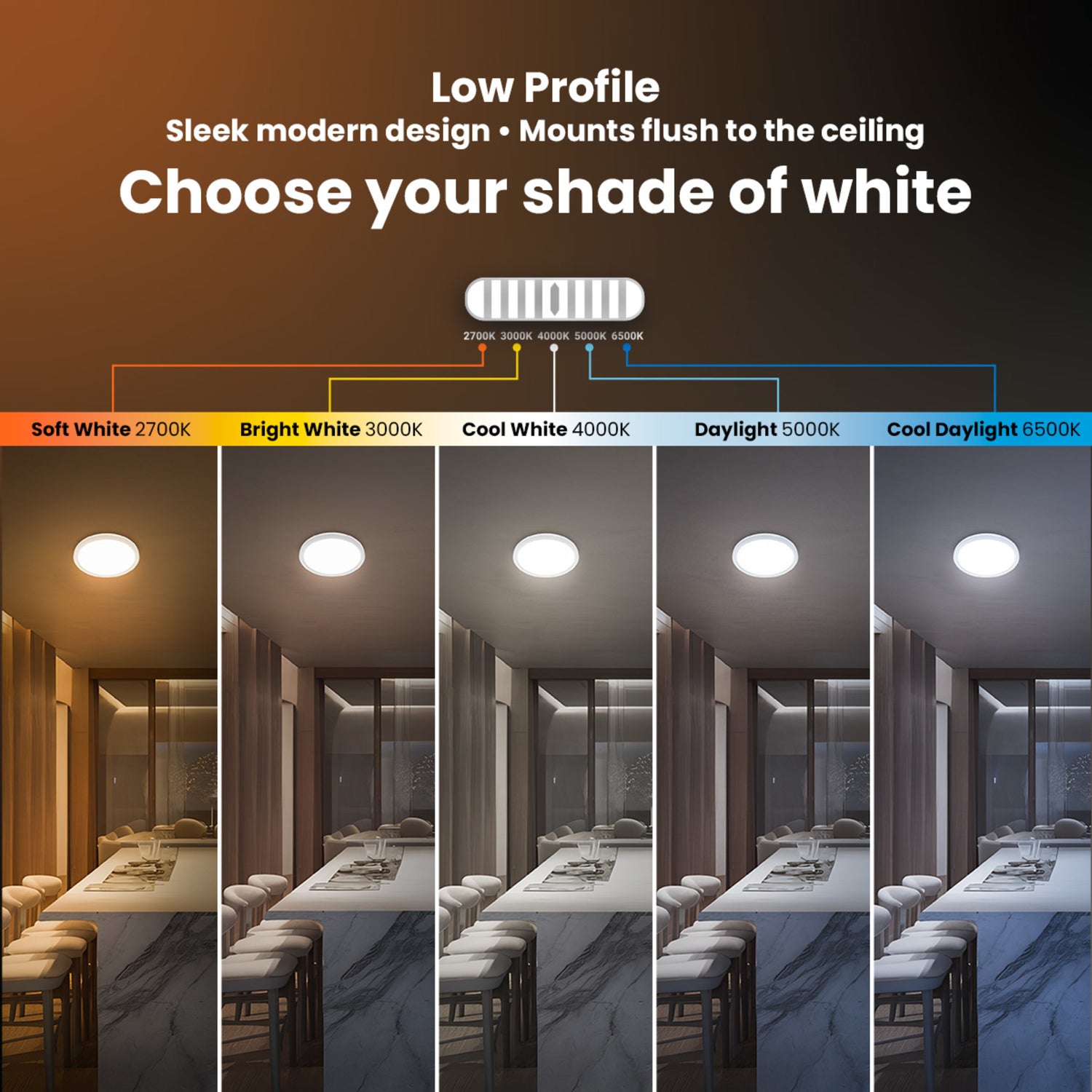 15" 5CCT Edge-Lit Flat Panel LED Ceiling Fixture