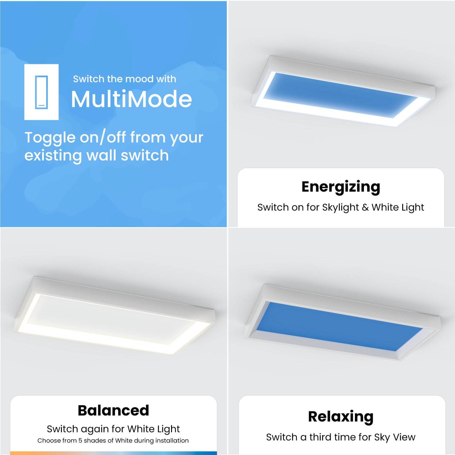 Vista 1 ft. x 2 ft. Flat Panel LED Skylight