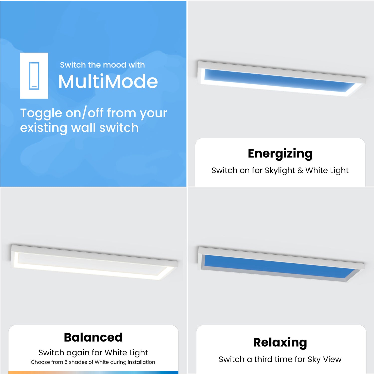 Vista 1 ft. x 4 ft. Flat Panel LED Skylight Fixture