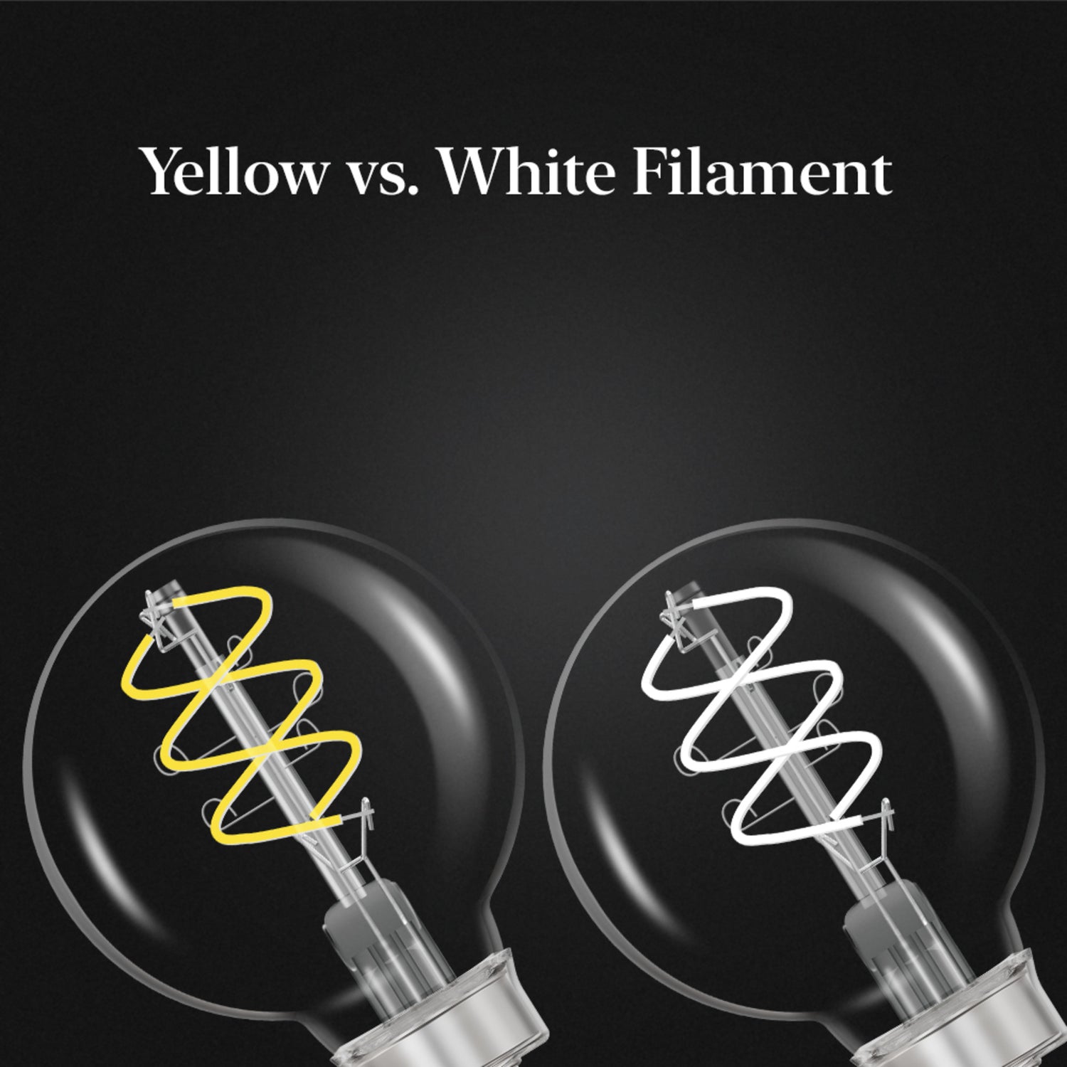 5.2W (60W Equivalent) Daylight (5000K) G16 1/2 Globe Shape (E12 Base) Spiral Designer White Filament LED Bulb (2-Pack)