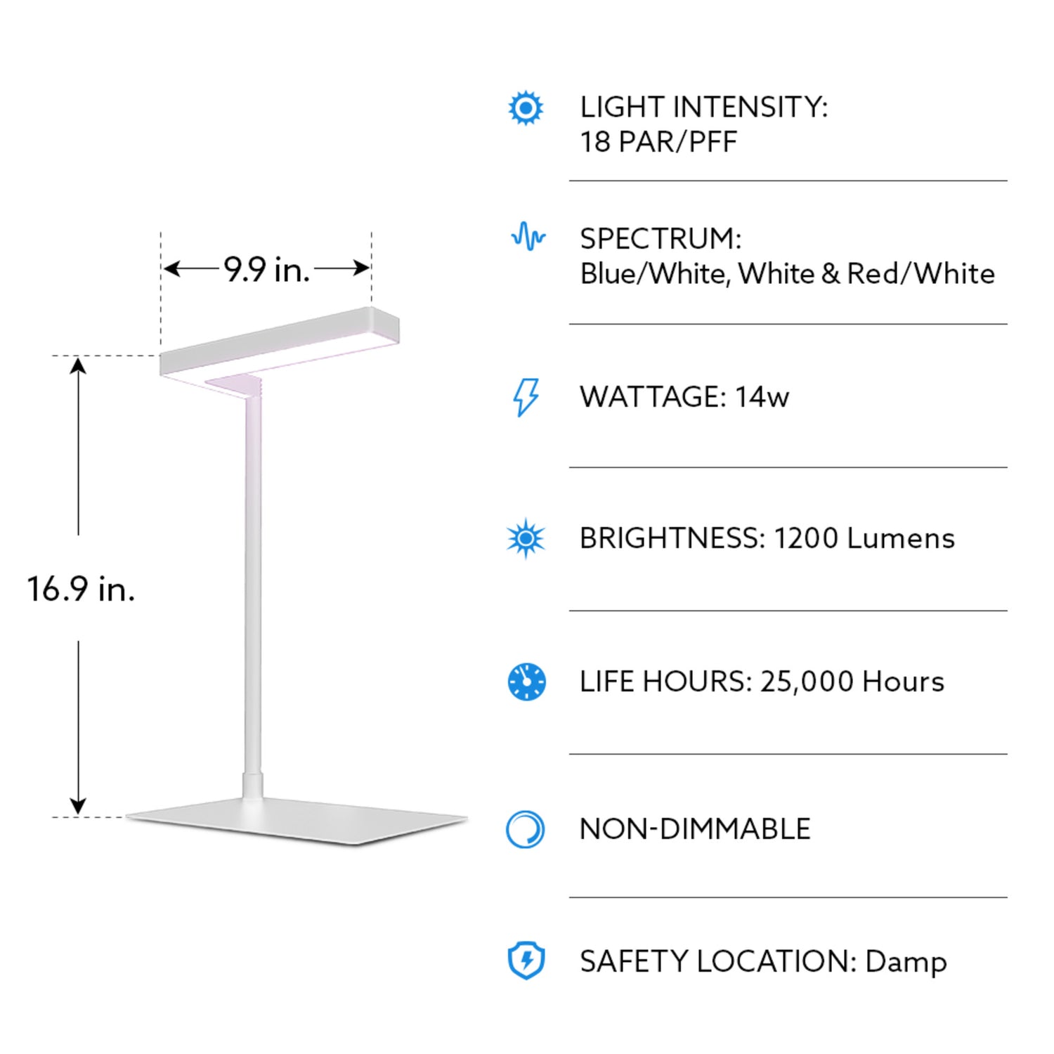 17 in. White Finish Tabletop LED Grow Light