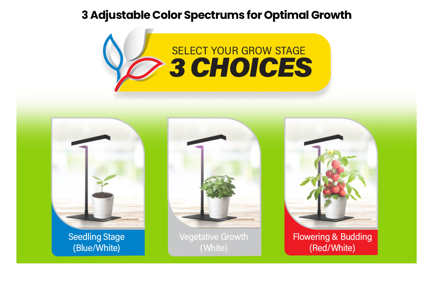 battery operated grow light for plants 17 in. Black Finish Tabletop LED Grow Light