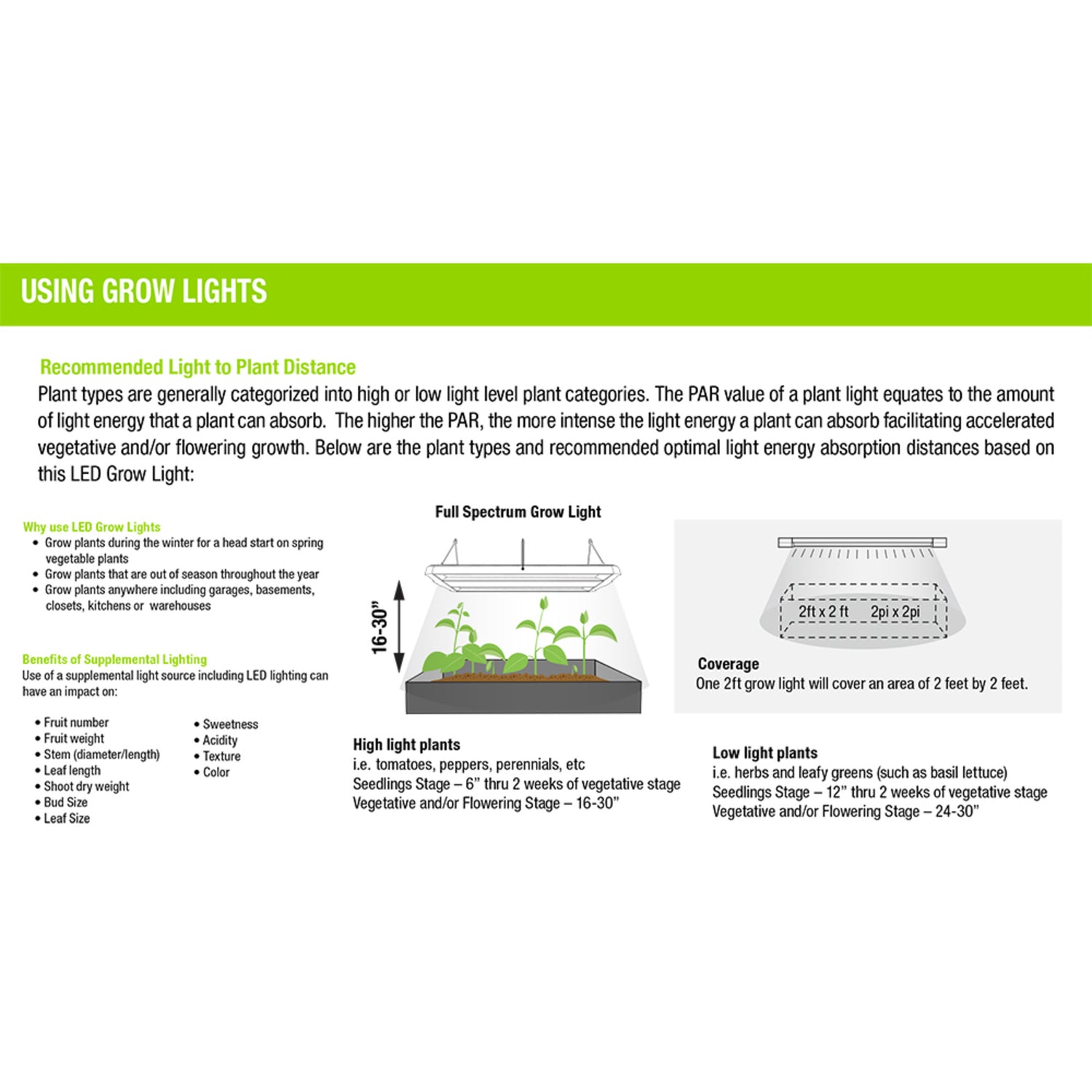 feit electric 2ft led plant grow light 48 in. Adjustable Spectrum LED Grow Light With Remote Control