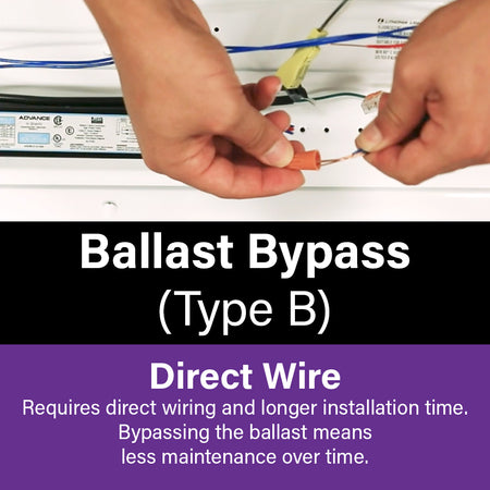 Type B Tubes