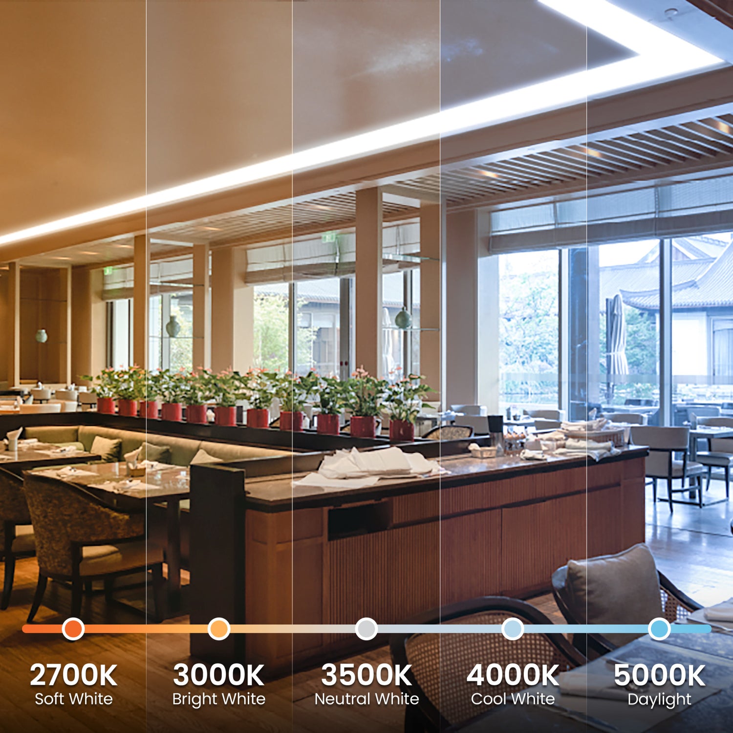 1 ft. x 1 ft. 30W (125W Replacement) Adjustable White L-Shape Linear LED Canless Recessed Downlight