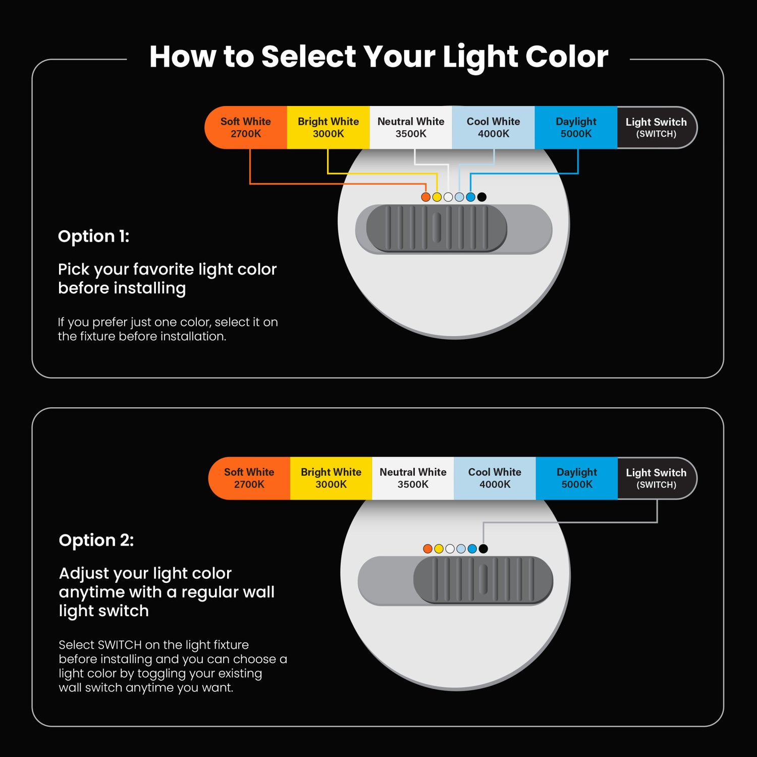 4 in. Selectable White (5CCT) High Output Integrated J-Box Recessed LED Downlight