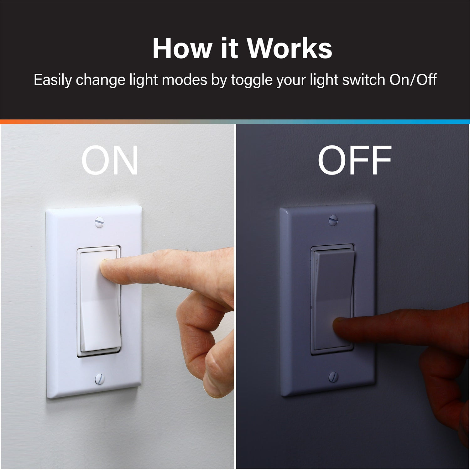 4 in. Selectable White (5CCT) Integrated J-box Recessed Downlight