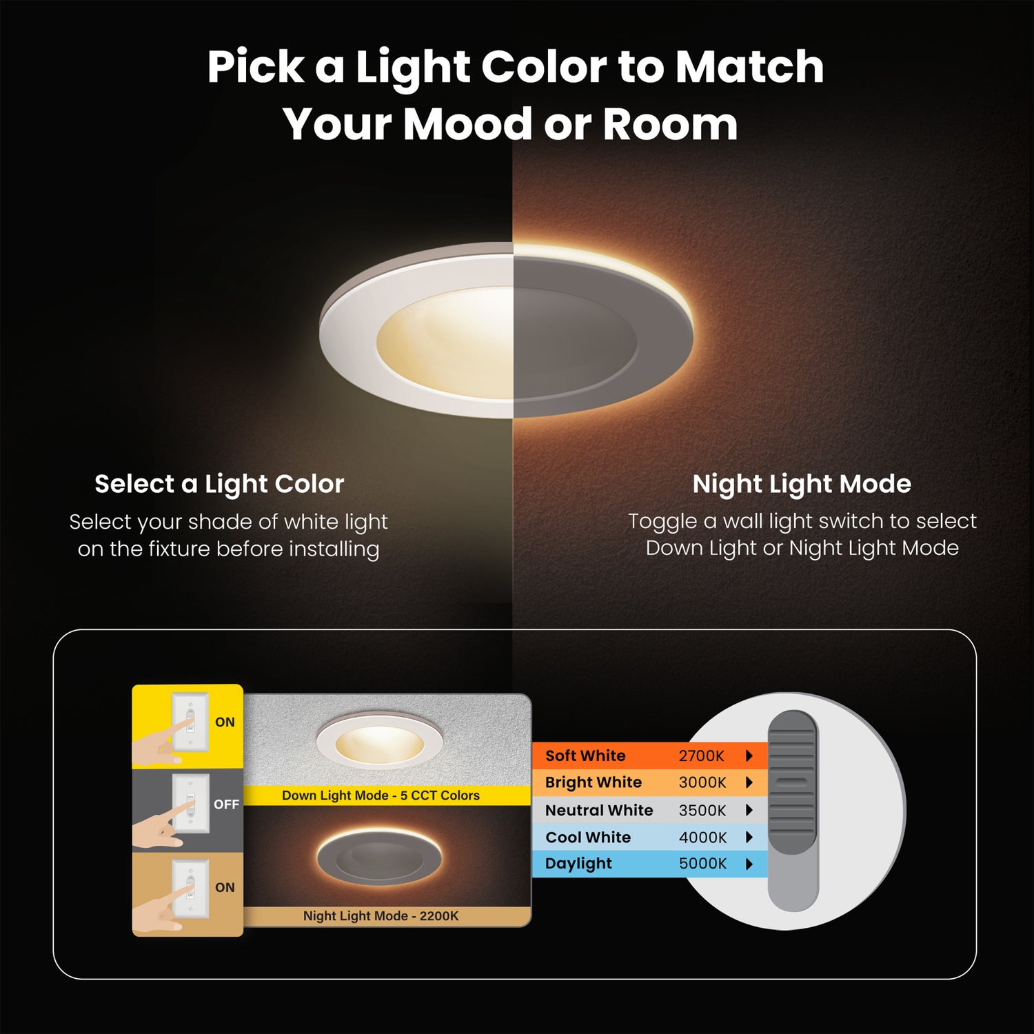 4 in. Tethered J-Box Adjustable White LED Downlight With Night Light Mode