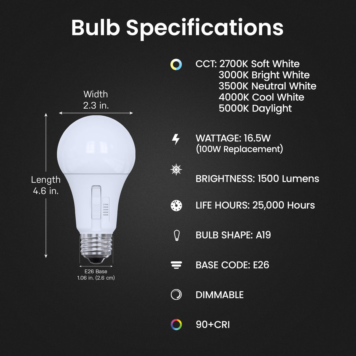 16.5W (100W Replacement) Adjustable White E26 Base A21 LED Bulb (4-Pack)