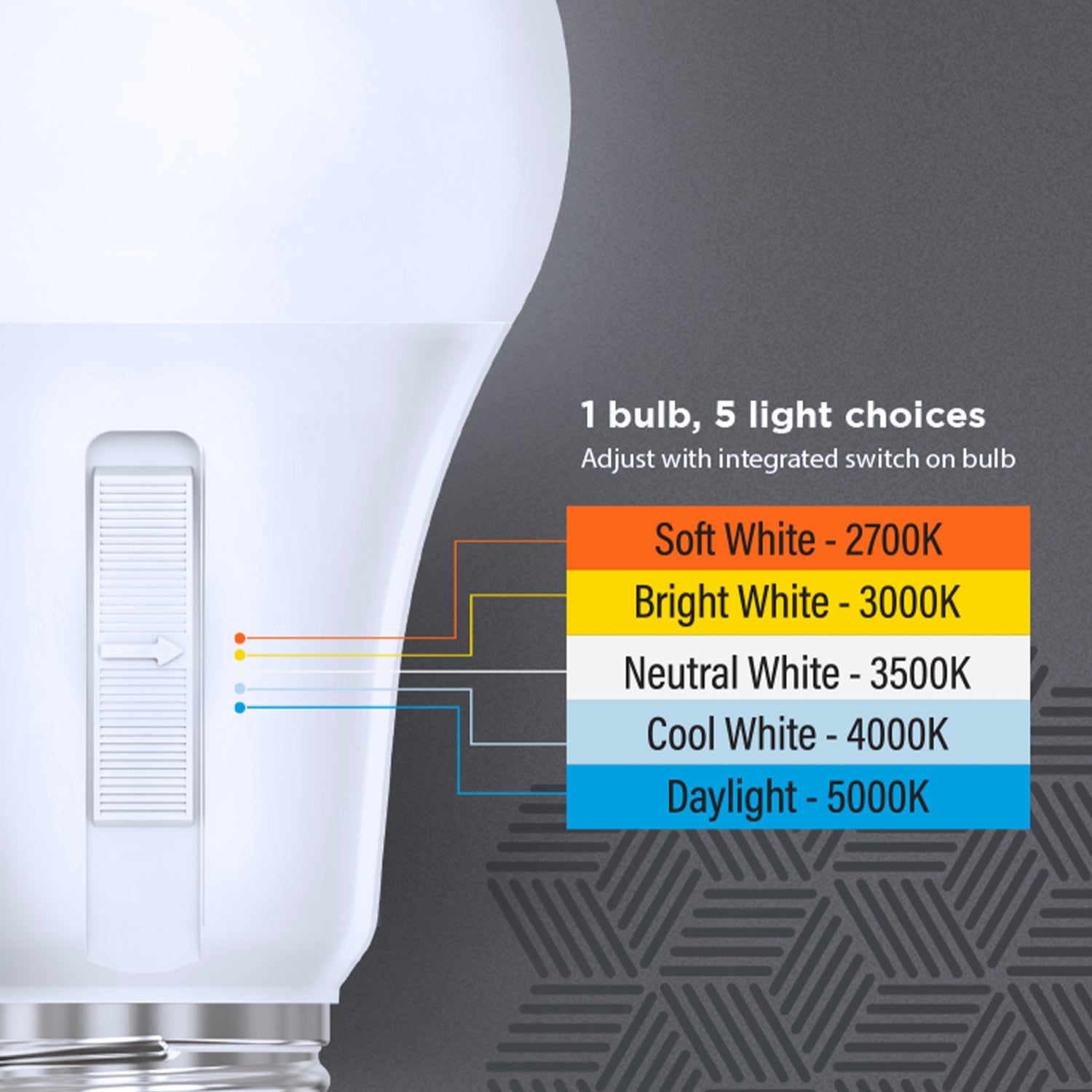 17.5W (100W Replacement) Adjustable White E26 Base A21 LED Bulb (6-Pack)