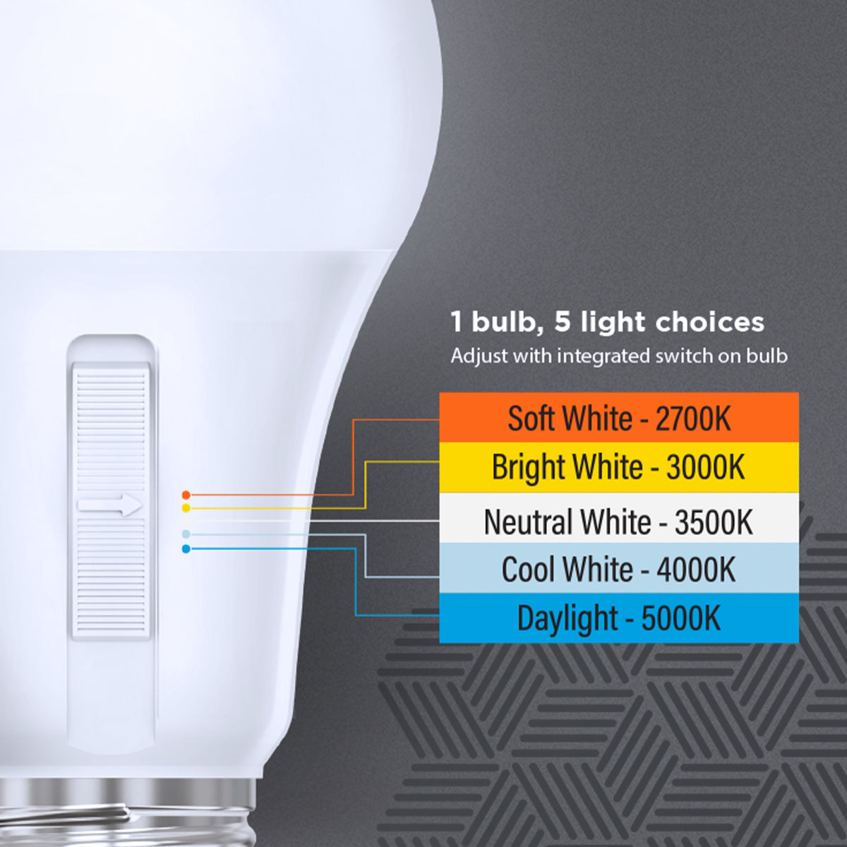 17.5W (100W Replacement) Adjustable White E26 Base A21 LED Bulb (6-Pack)