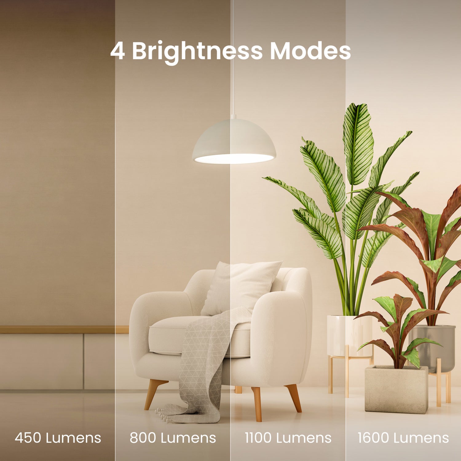 All-in-One Adjustable Brightness Adjustable White LED Light Bulb (4-Pack)