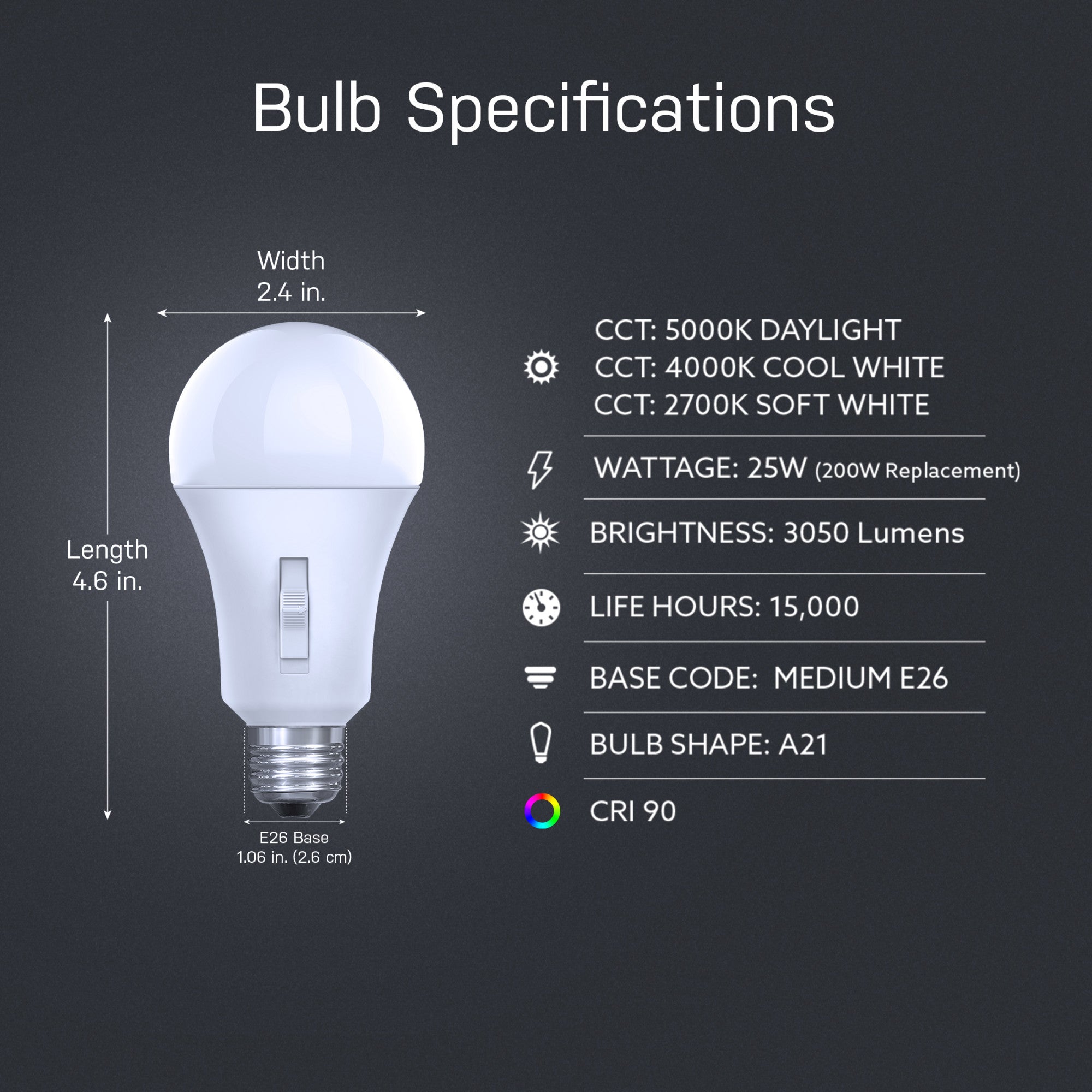 200W Replacement A21 Color Selectable LED