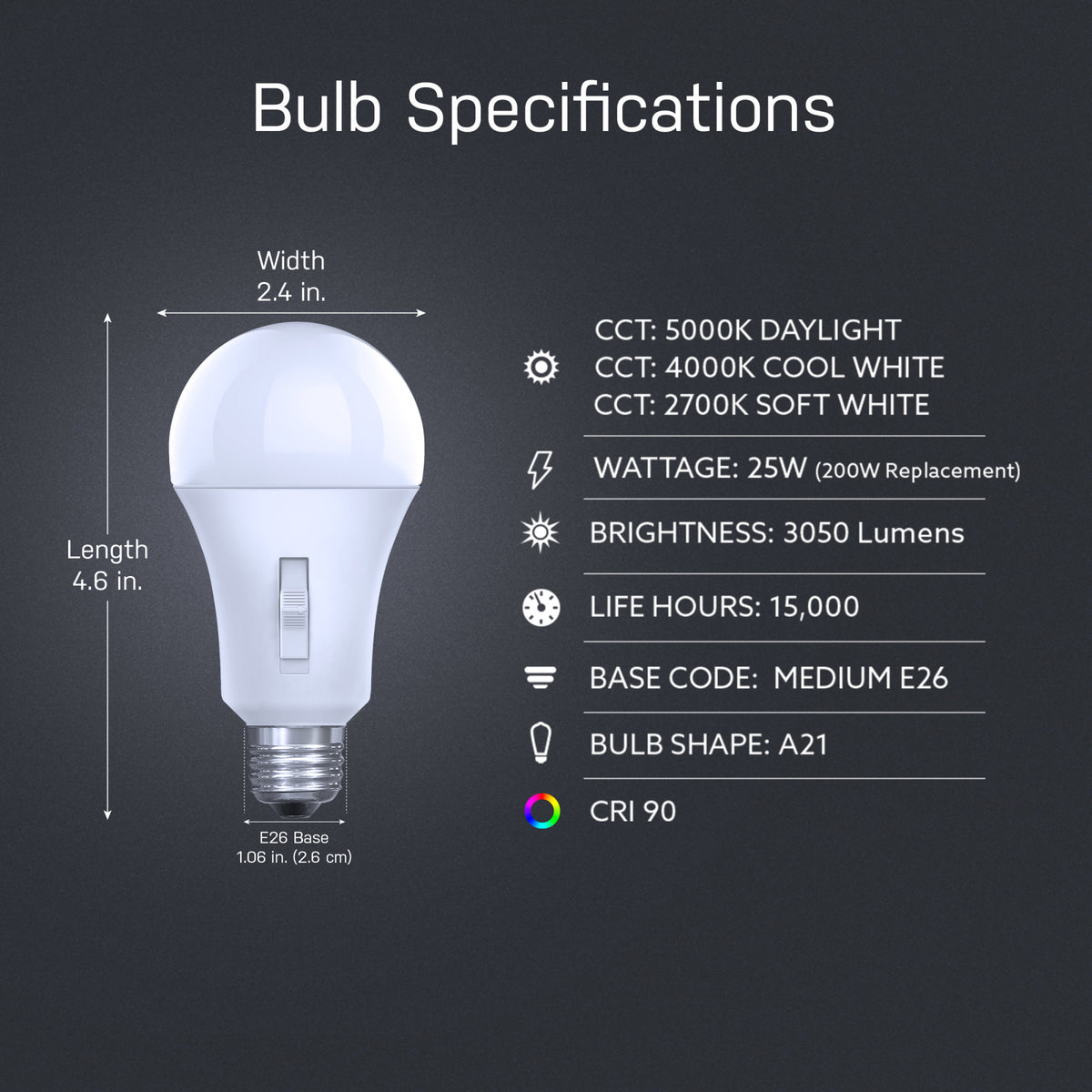200W Replacement A21 Super Bright Adjustable White LED