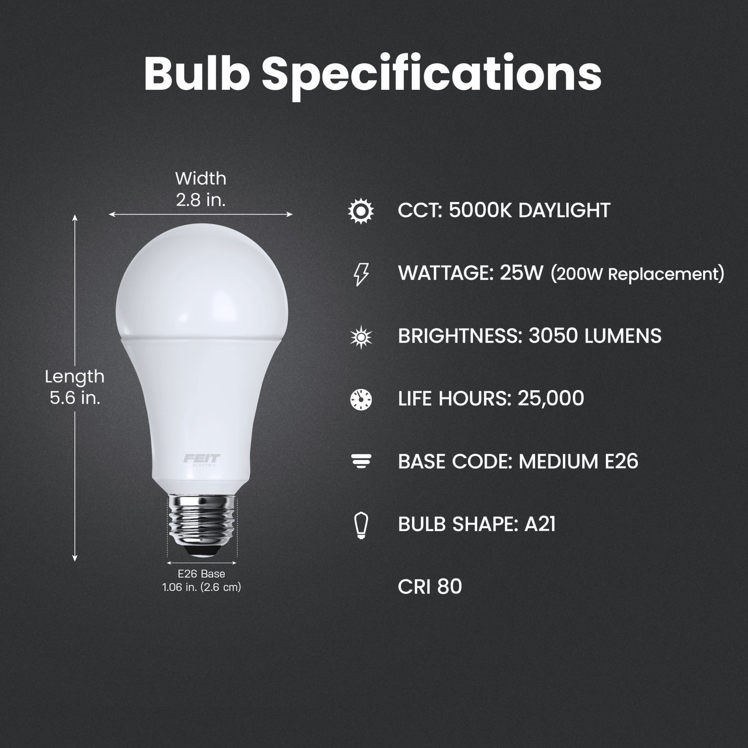 25W (200W Replacement) Daylight (5000K) E26 Base A21 High Output LED