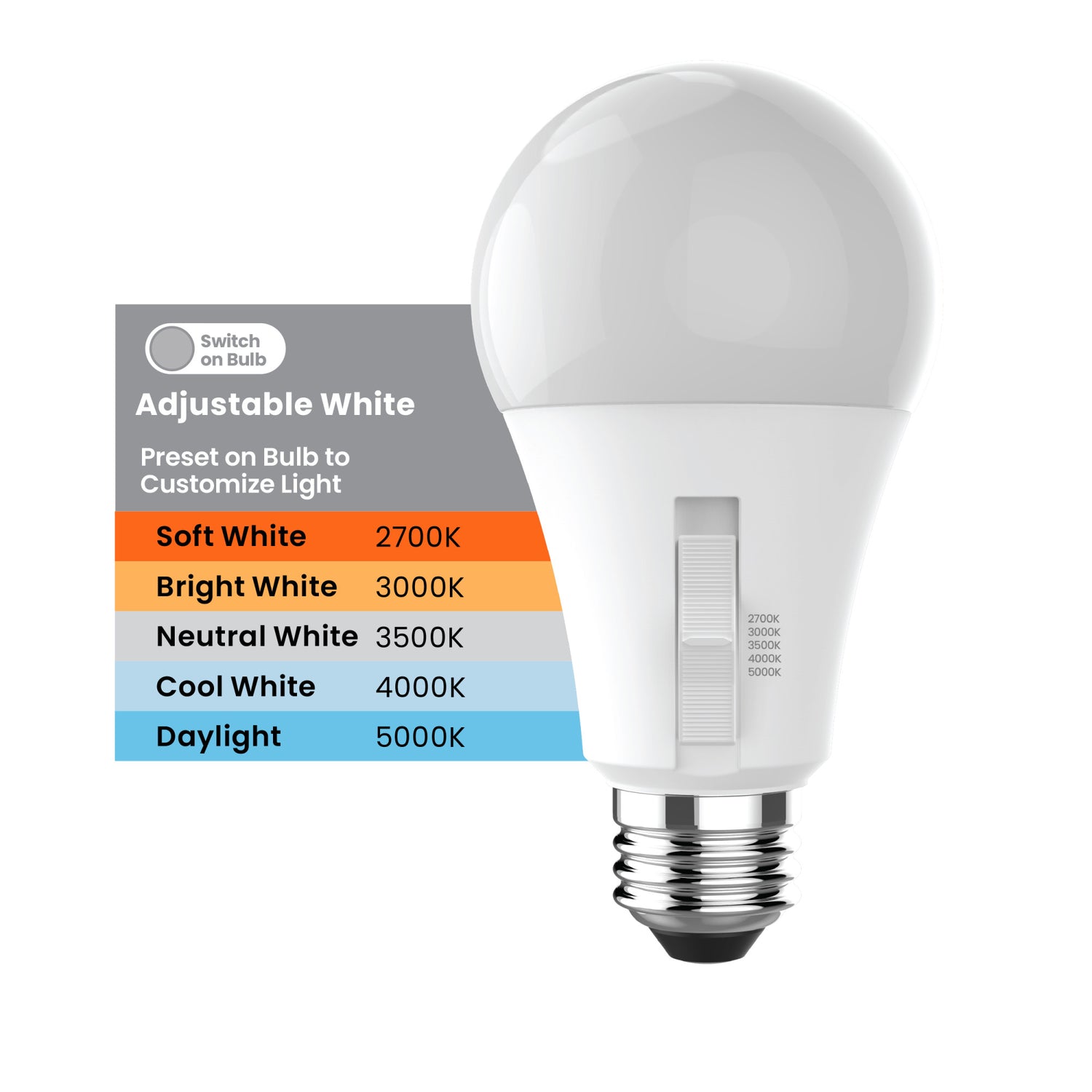 5/9/16W (30/70/100W Replacement) Adjustable White E26 Base A19 Non-Dimmable 3-Way Switch LED Bulb