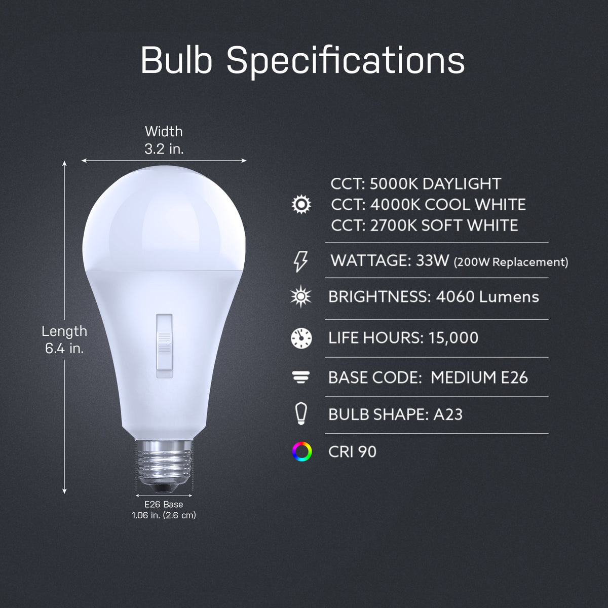 33W (300W Replacement) Adjustable White A23 LED Bulb