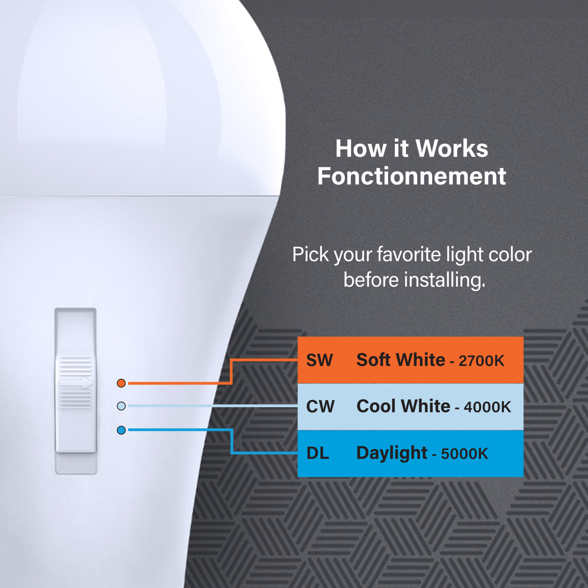 33W (300W Replacement) Adjustable White A23 LED Bulb