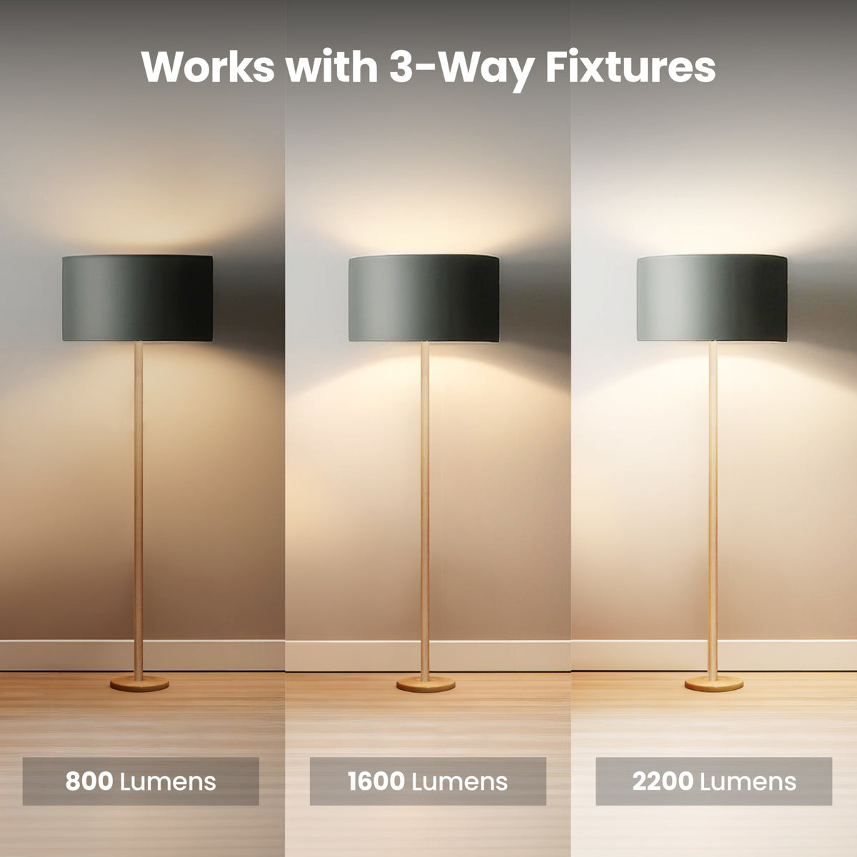 7/15/23W (50/75/150W Replacement) Adjustable White E26 Base A19 Non-Dimmable 3-Way Switch LED Bulb