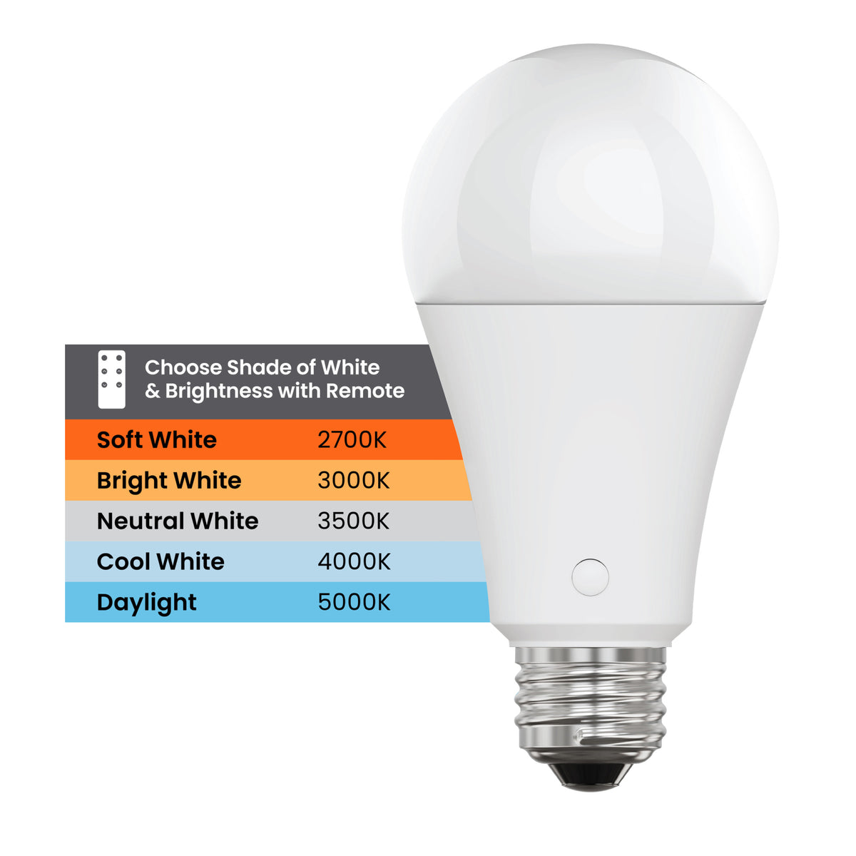 8.8W (60W Replacement) Adjustable White Rechargeable Battery-Powered LED Bulb with Remote