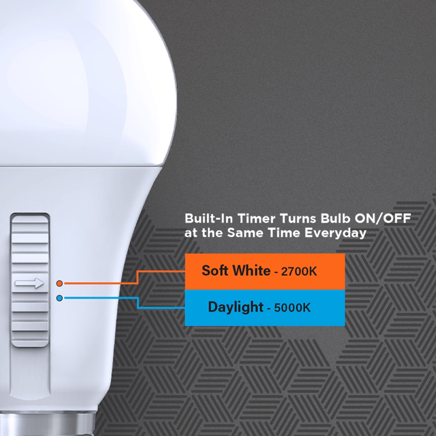 8.8W (60W Replacement) Color Selectable A19 Timer LED Bulb