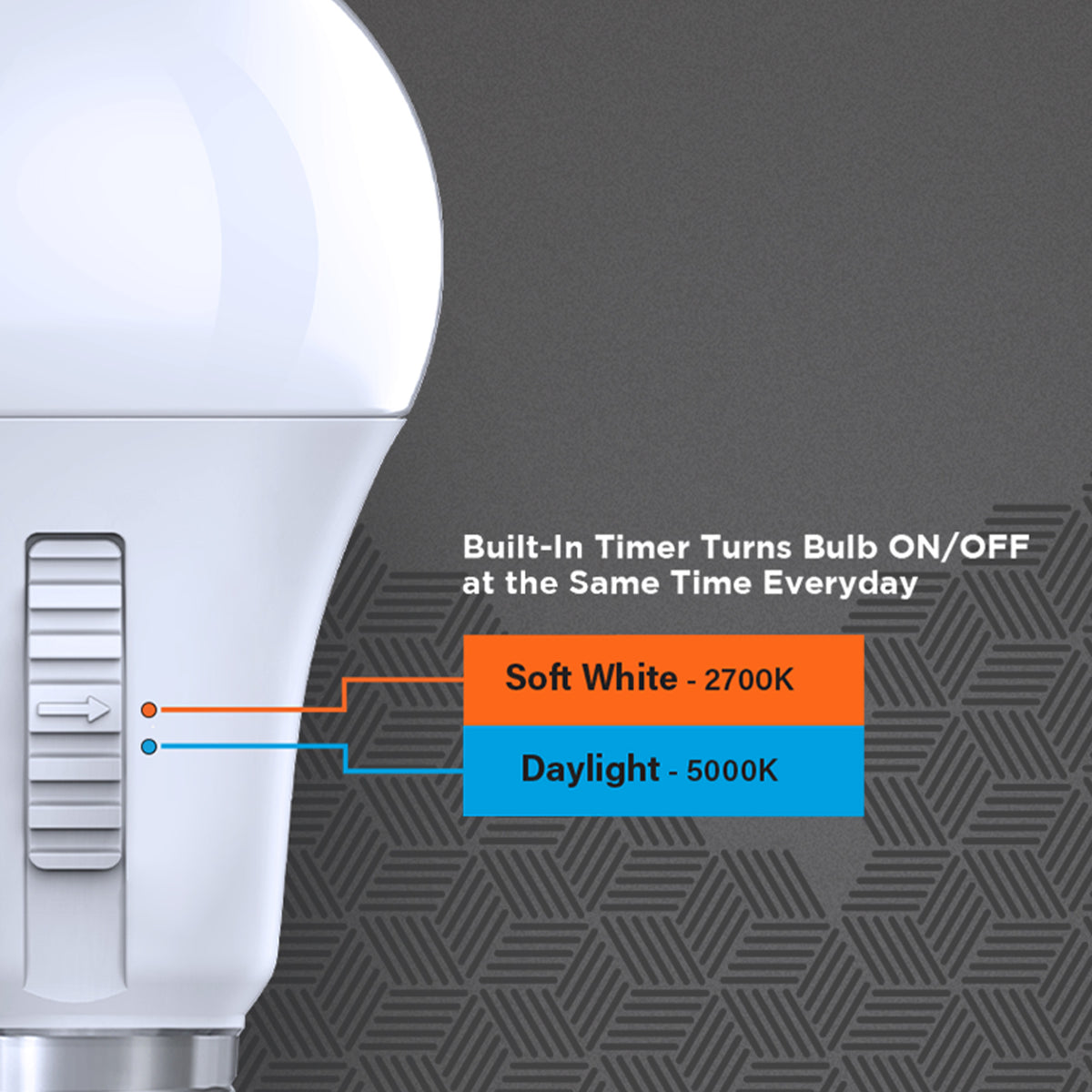 8.8W (60W Replacement) Adjustable White A19 Timer LED Bulb