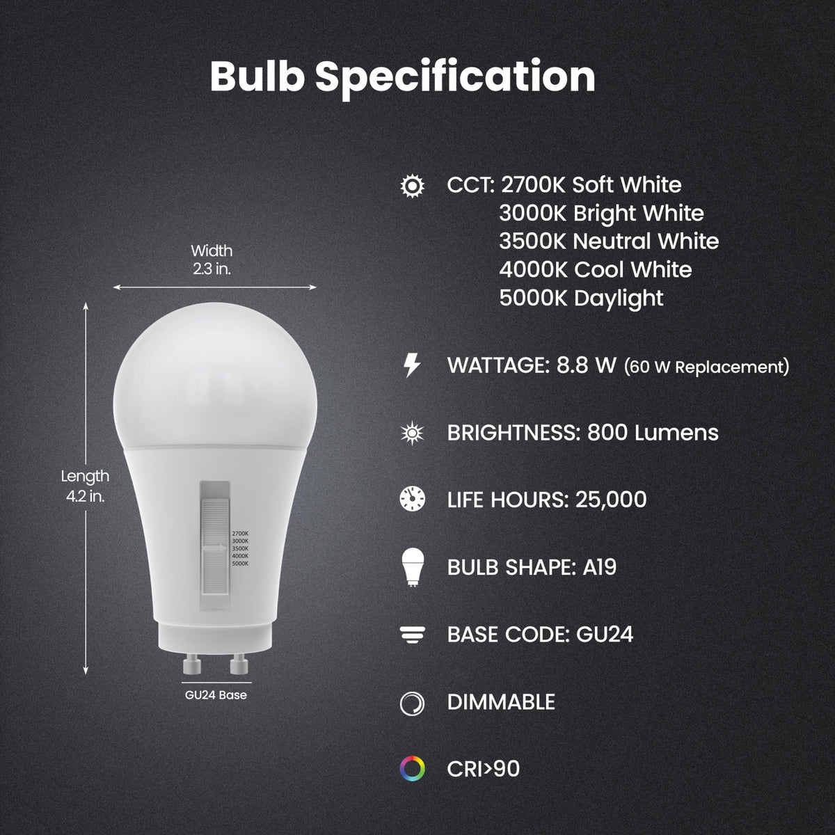 8.8W (60W Replacement) Adjustable White GU24 Base A19 LED Bulb (4 4-Packs)