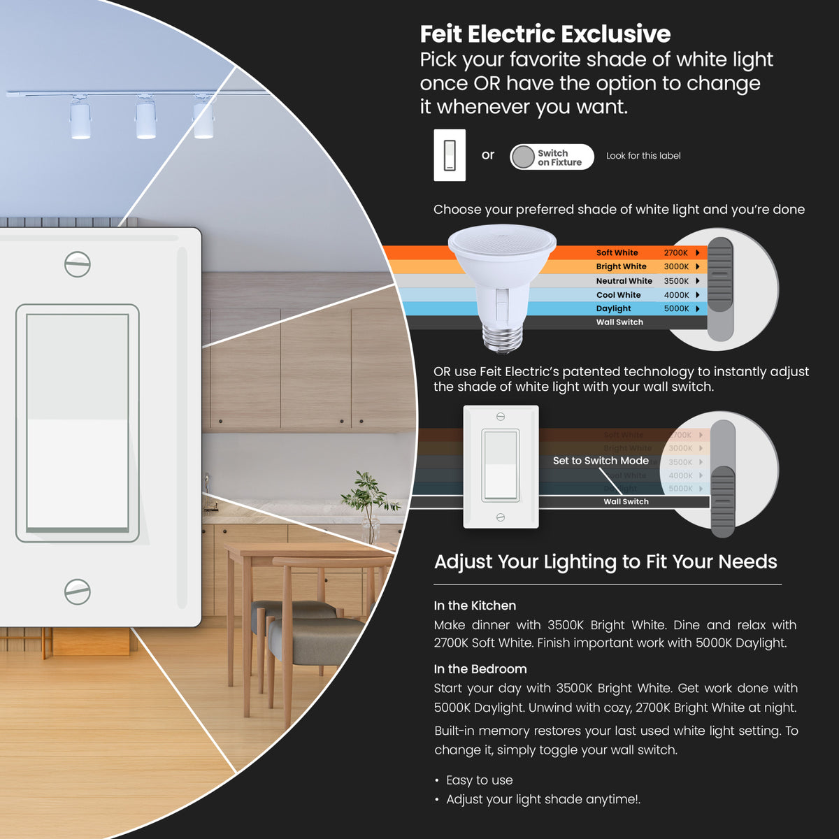 5W (50W Replacement) Adjustable White E26 PAR20 Dimmable Beam Choice Enhance LED Light Bulb  with Switch Mode