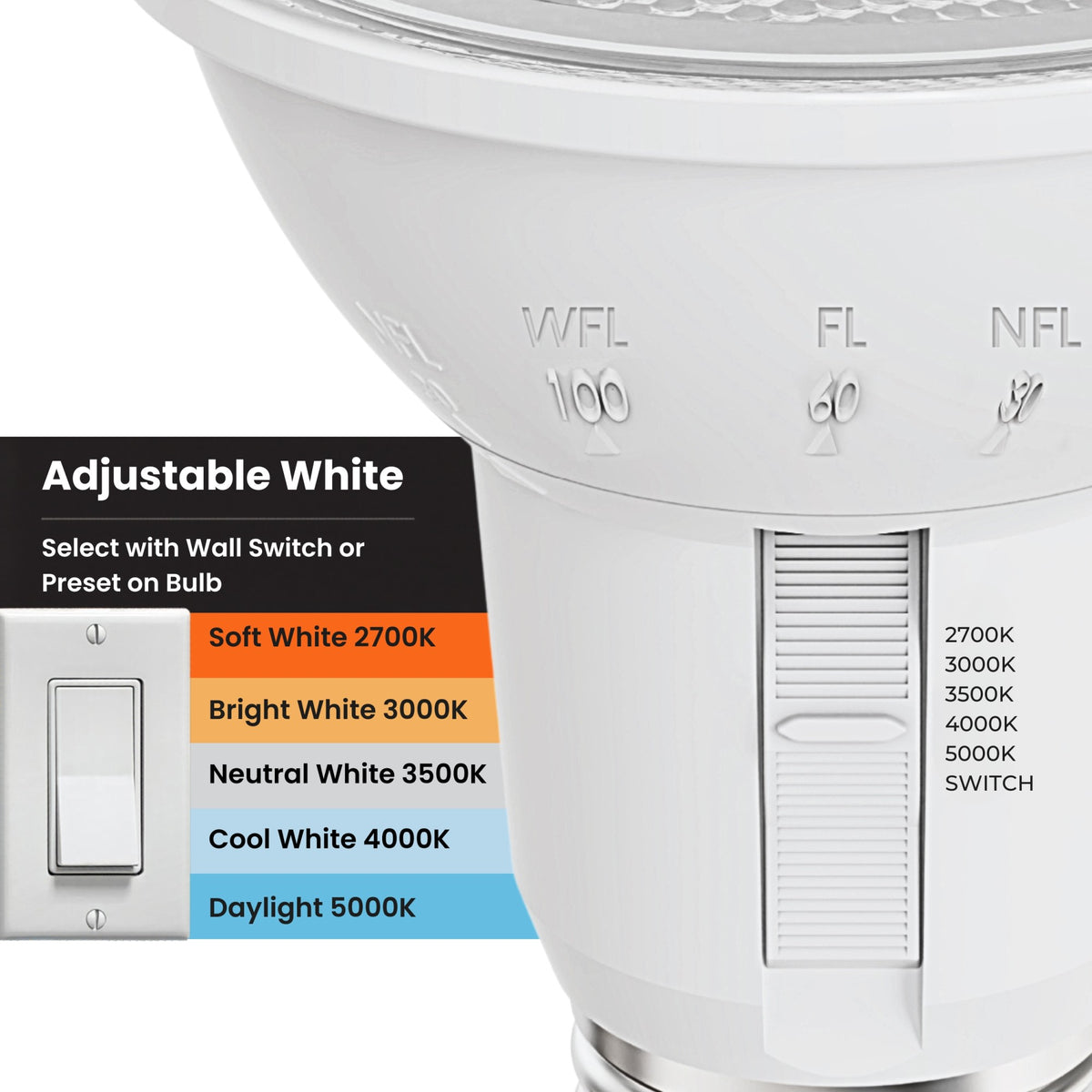 5W (50W Replacement) Adjustable White E26 PAR20 Dimmable Beam Choice Enhance LED Light Bulb  with Switch Mode