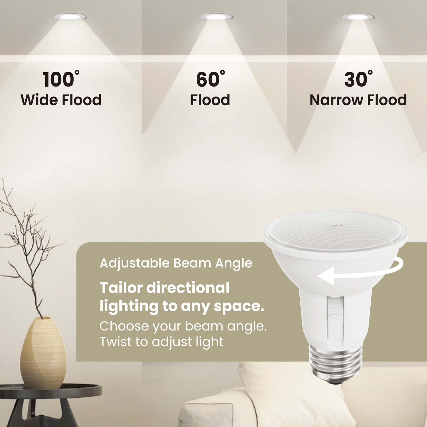 5W (50W Replacement) Adjustable White E26 Base PAR20 Dimmable Beam Choice Enhance LED Light Bulb
